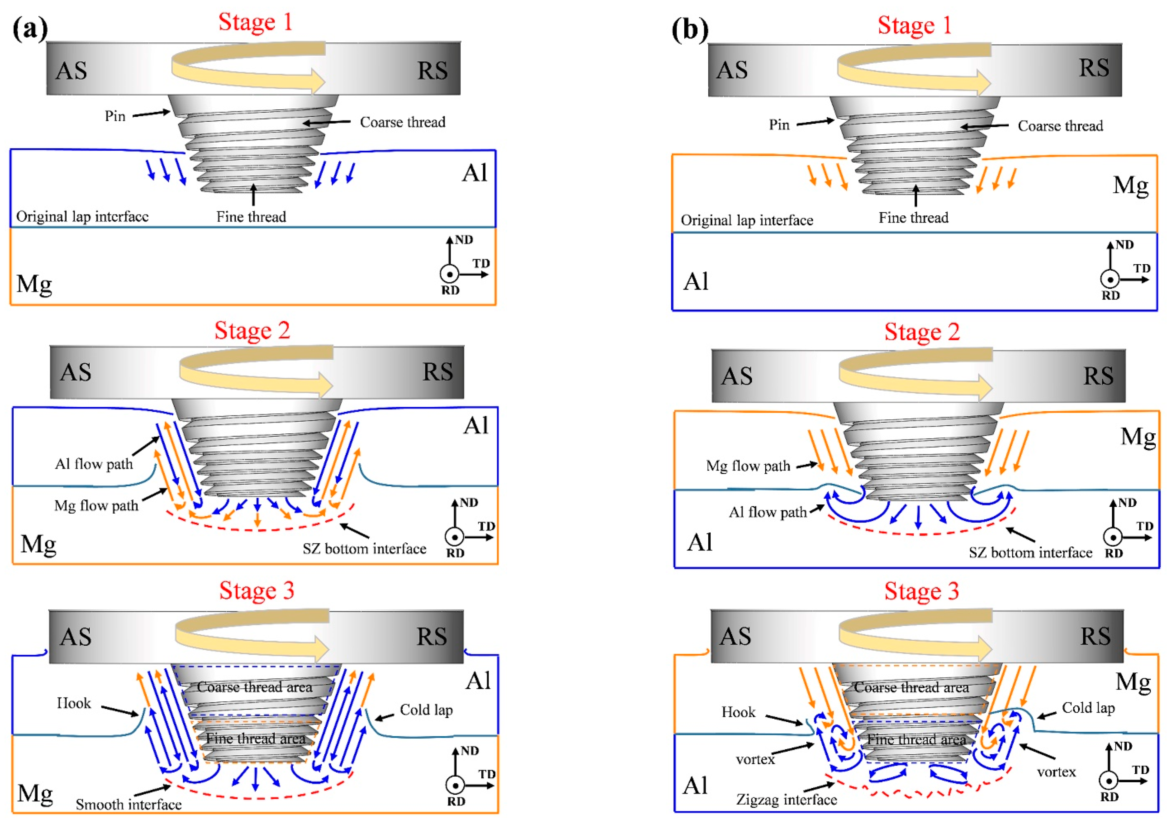 Metals 11 00034 g015
