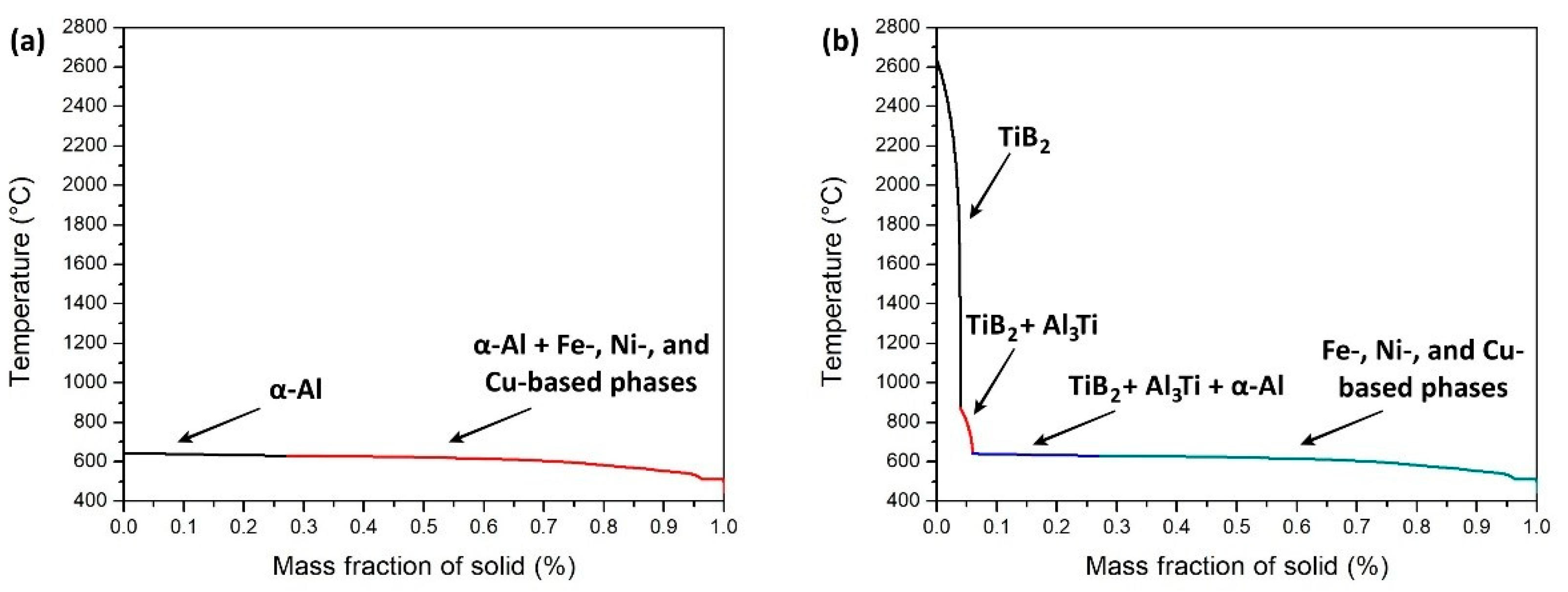 Metals 11 00035 g001