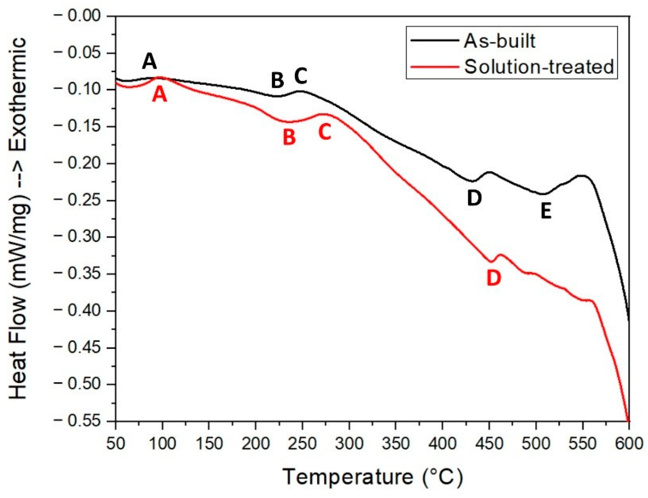Metals 11 00035 g005