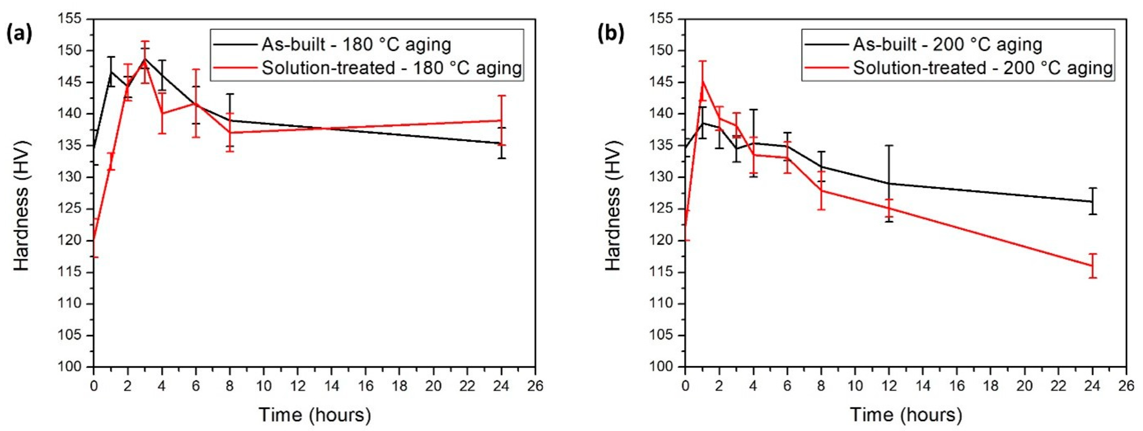 Metals 11 00035 g006