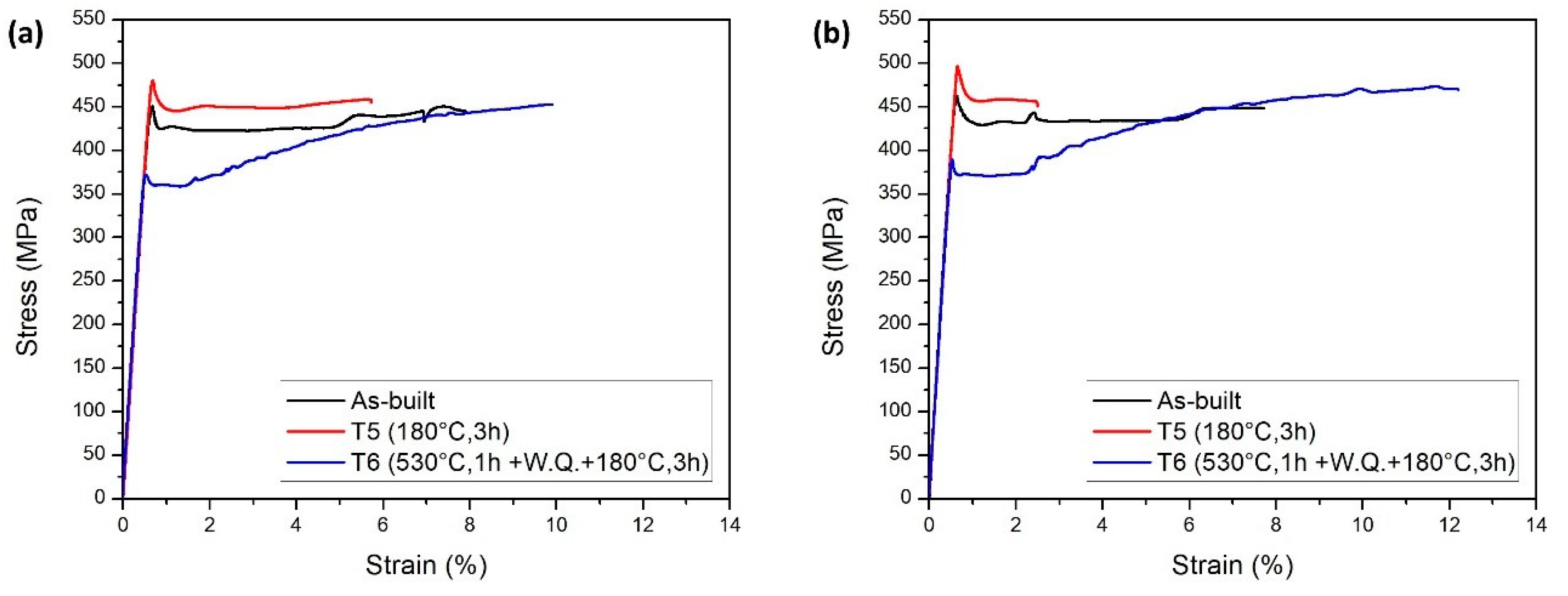 Metals 11 00035 g008