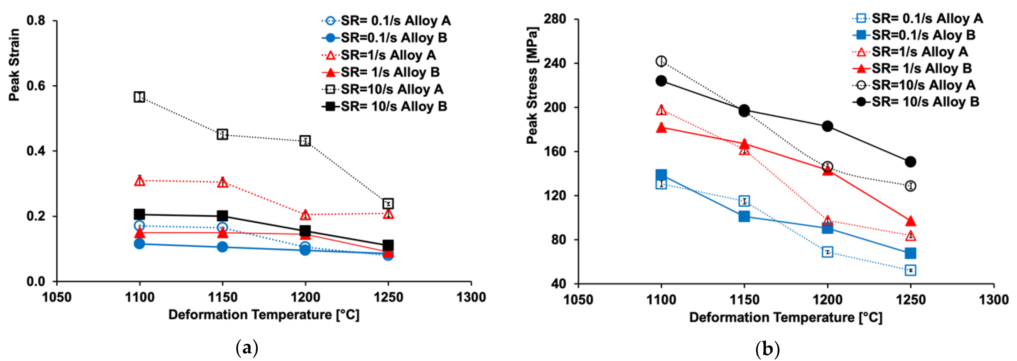 Metals 11 00036 g004