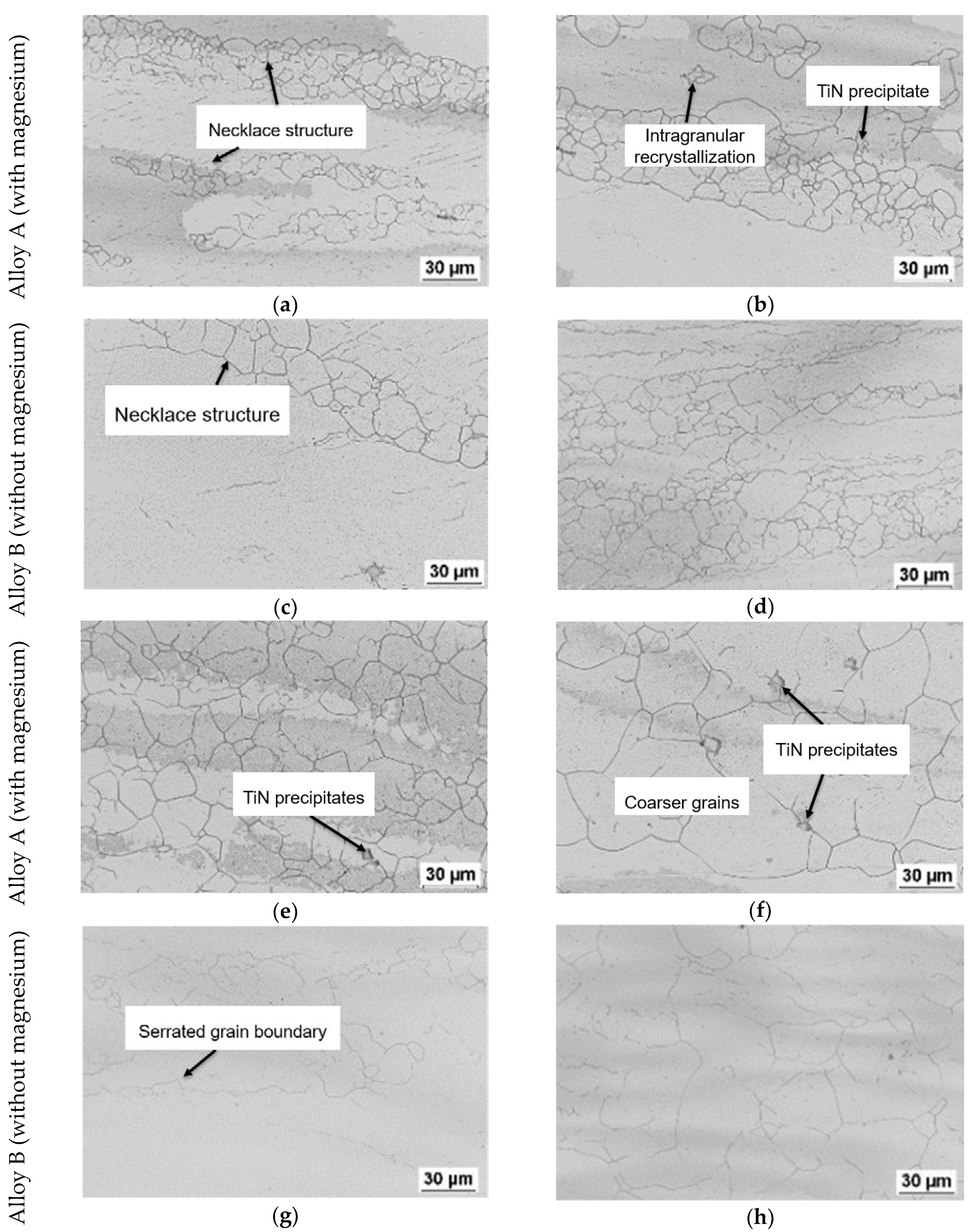 Metals 11 00036 g007