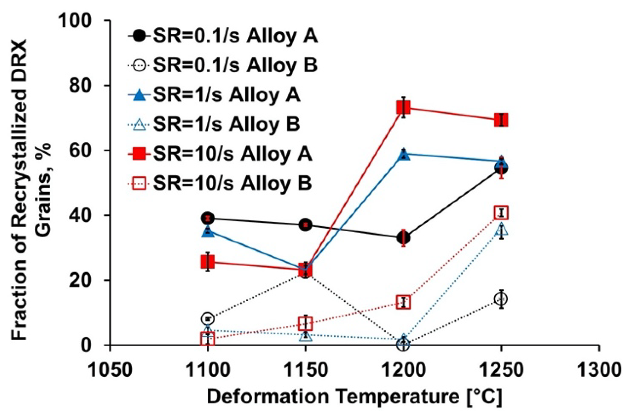 Metals 11 00036 g010