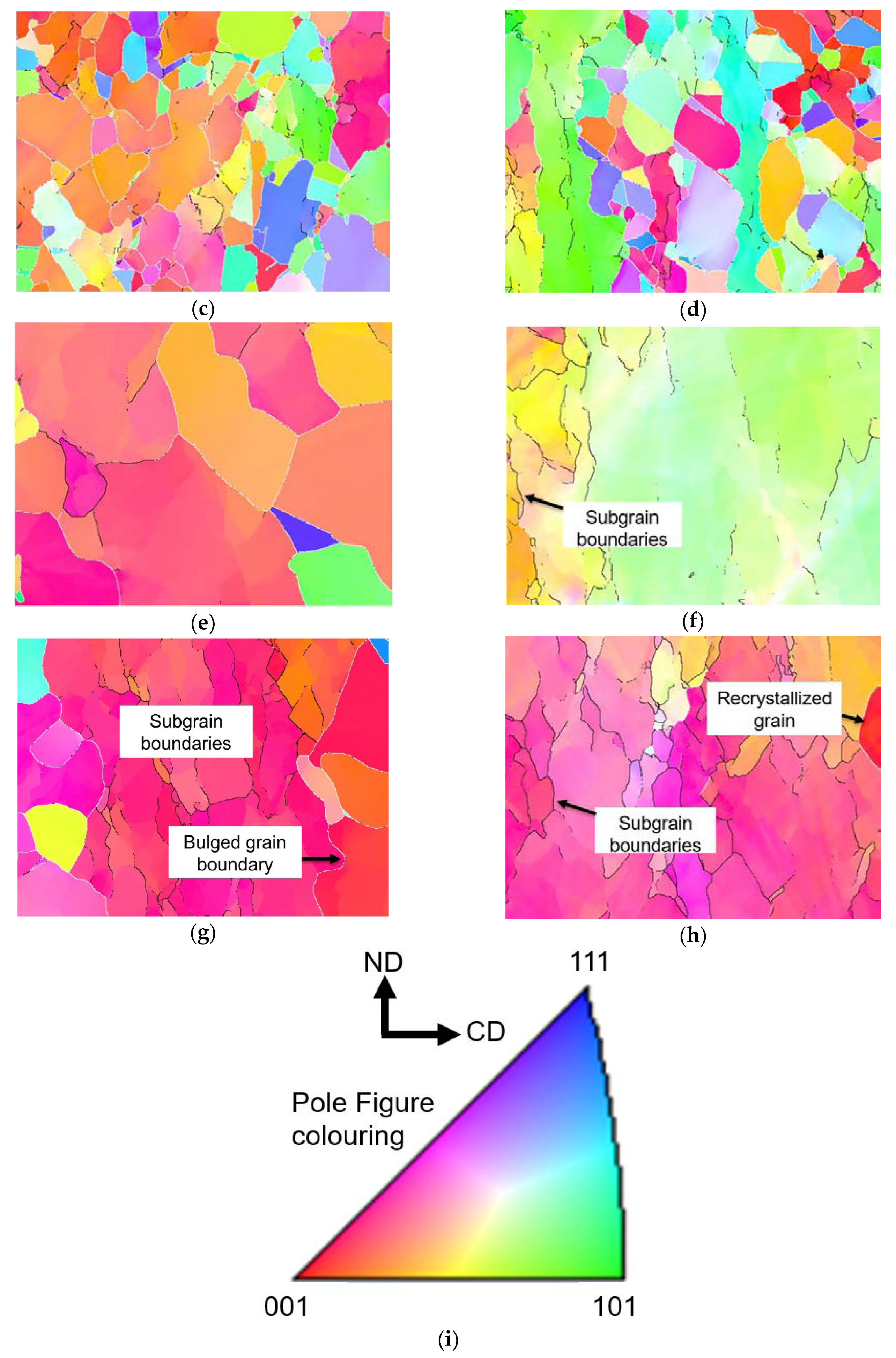 Metals 11 00036 g013b