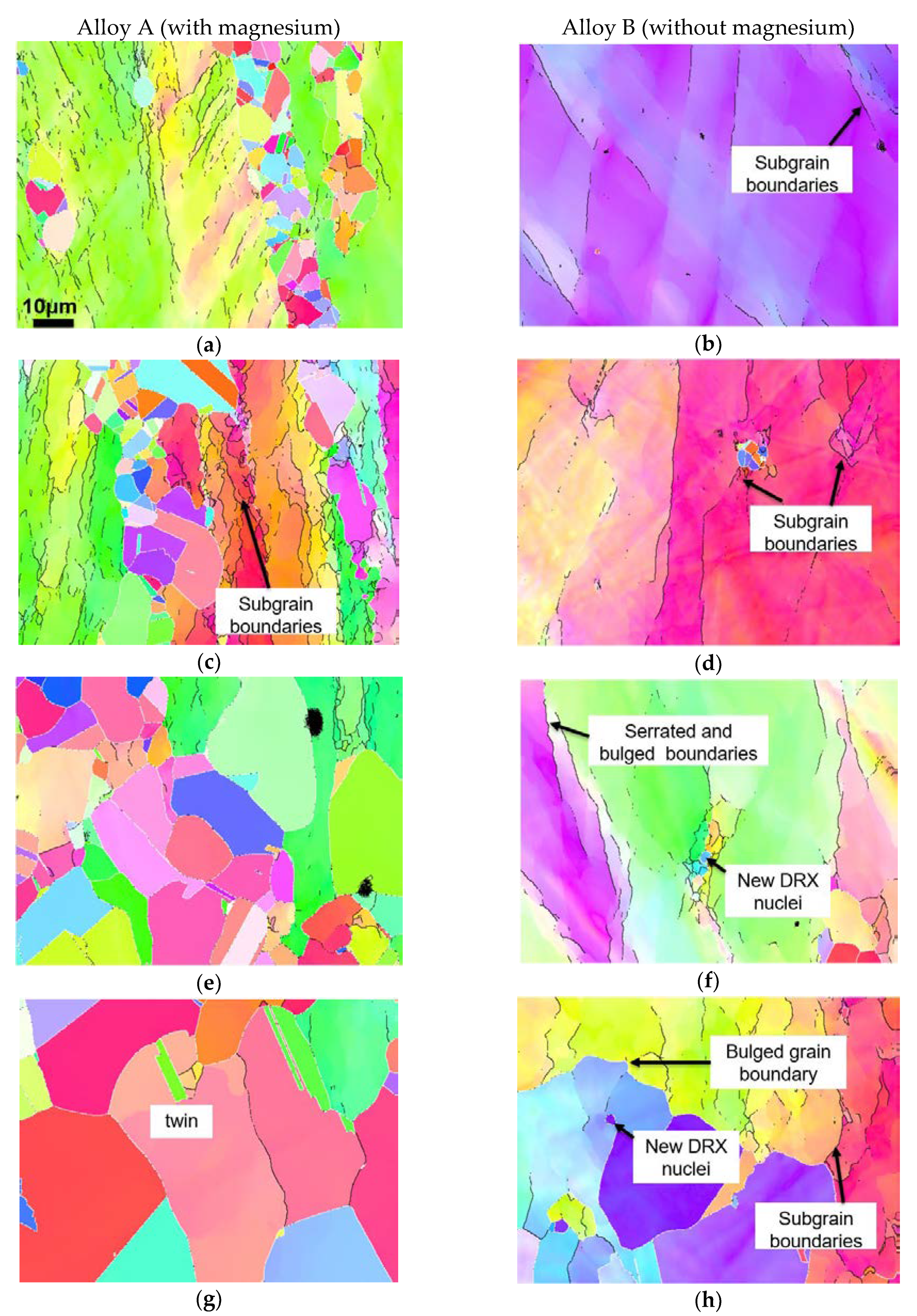 Metals 11 00036 g014a