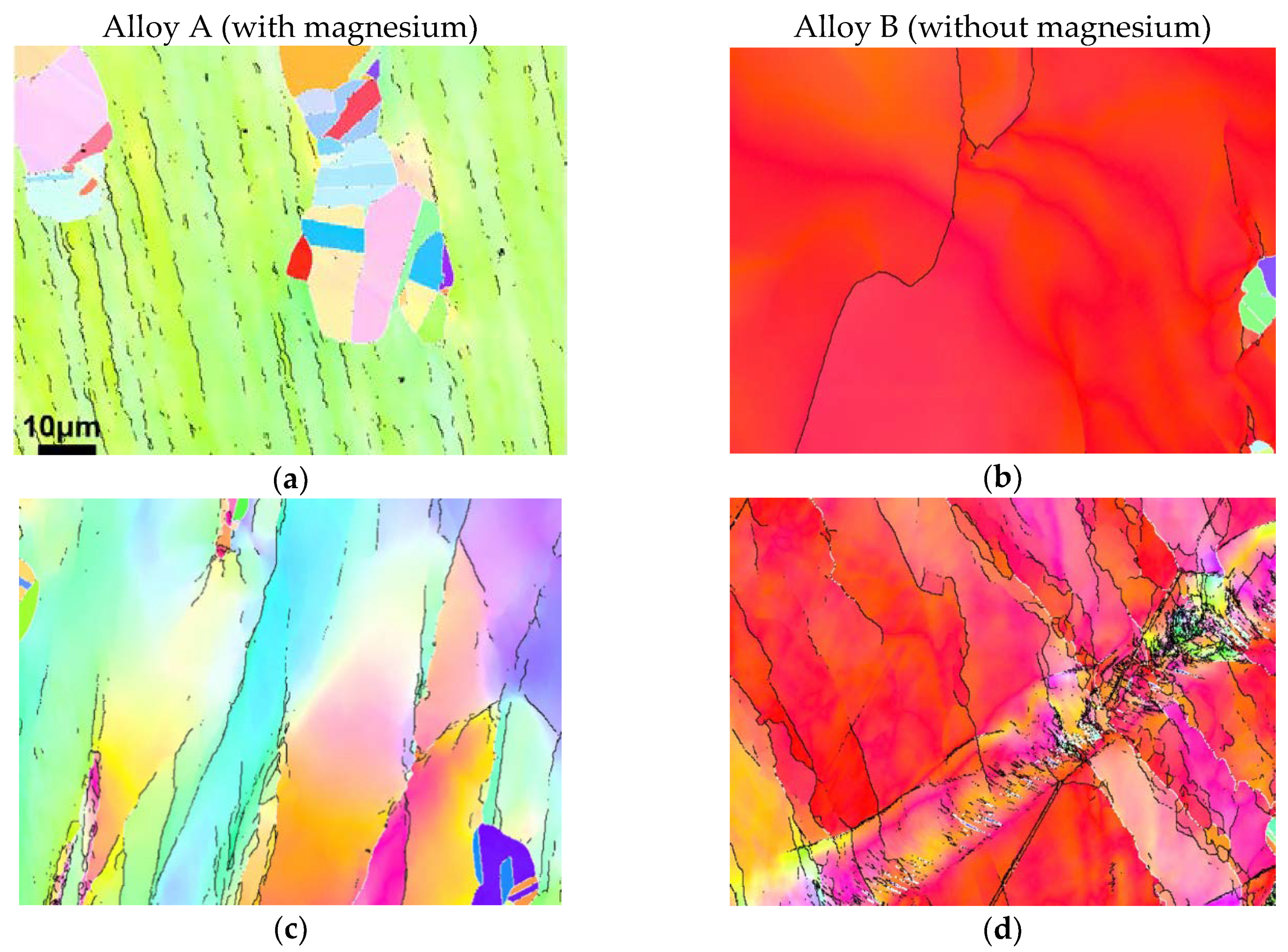 Metals 11 00036 g015a