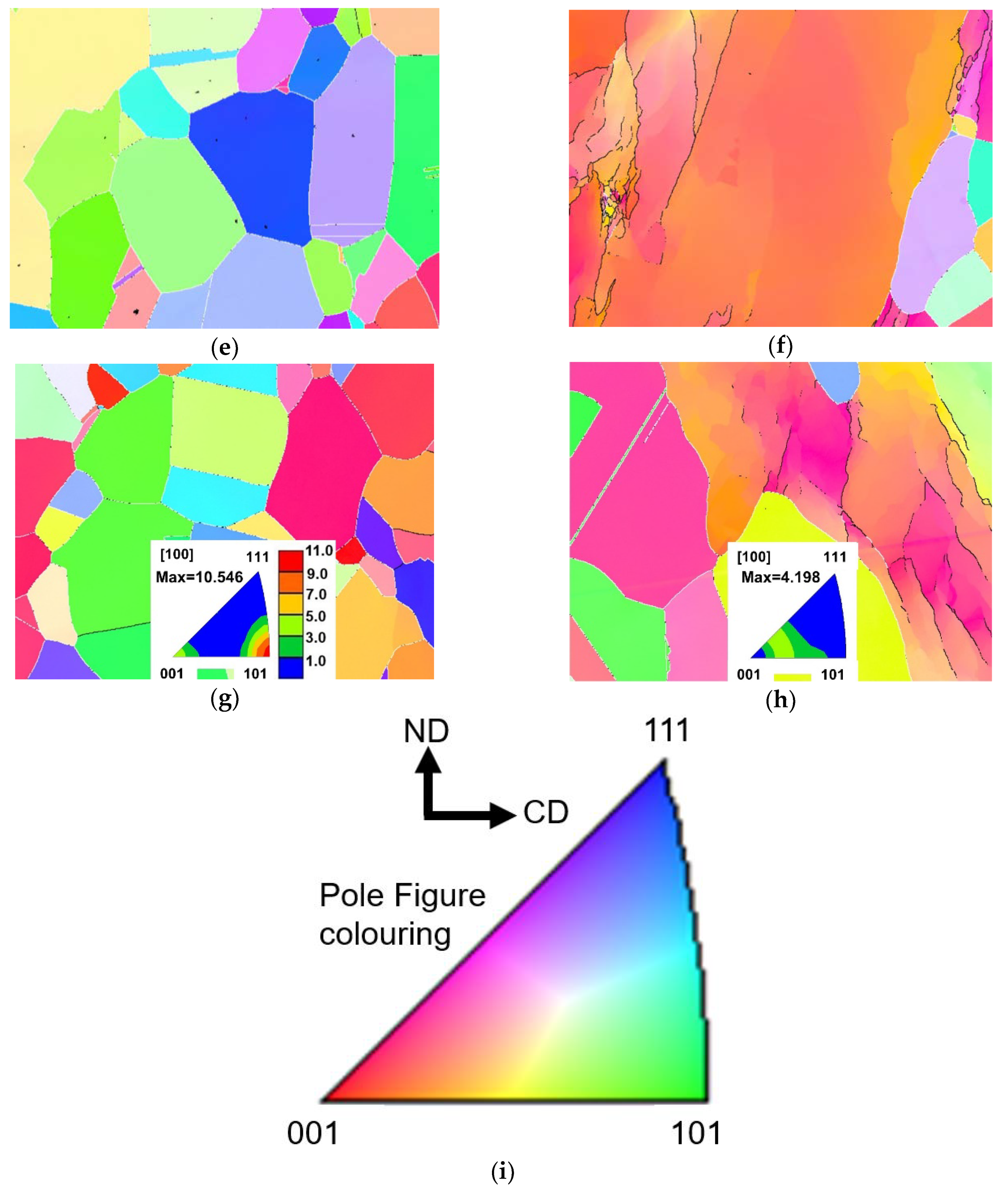 Metals 11 00036 g015b