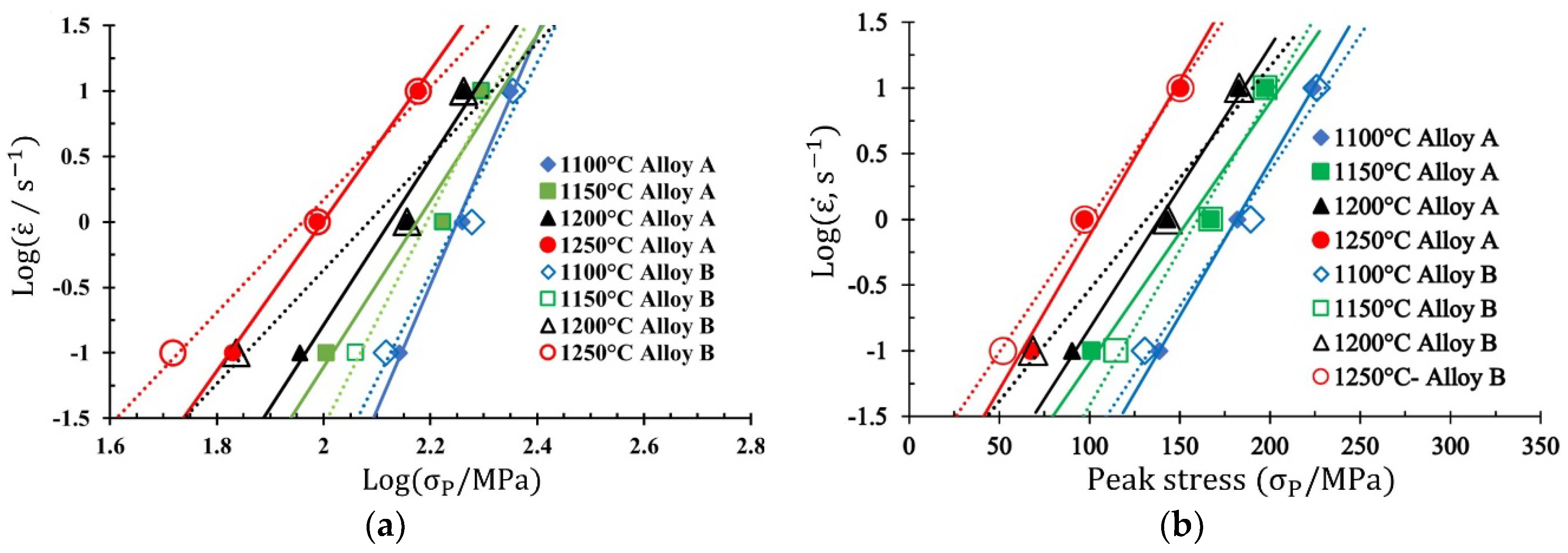 Metals 11 00036 g017