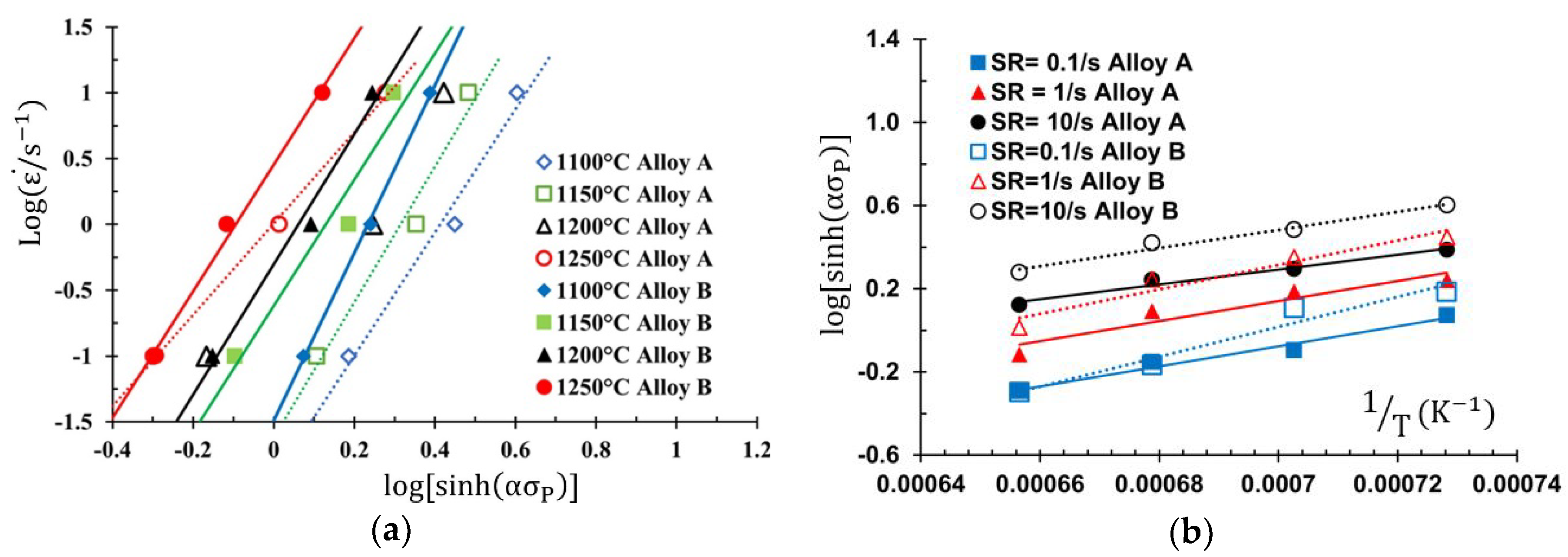 Metals 11 00036 g018