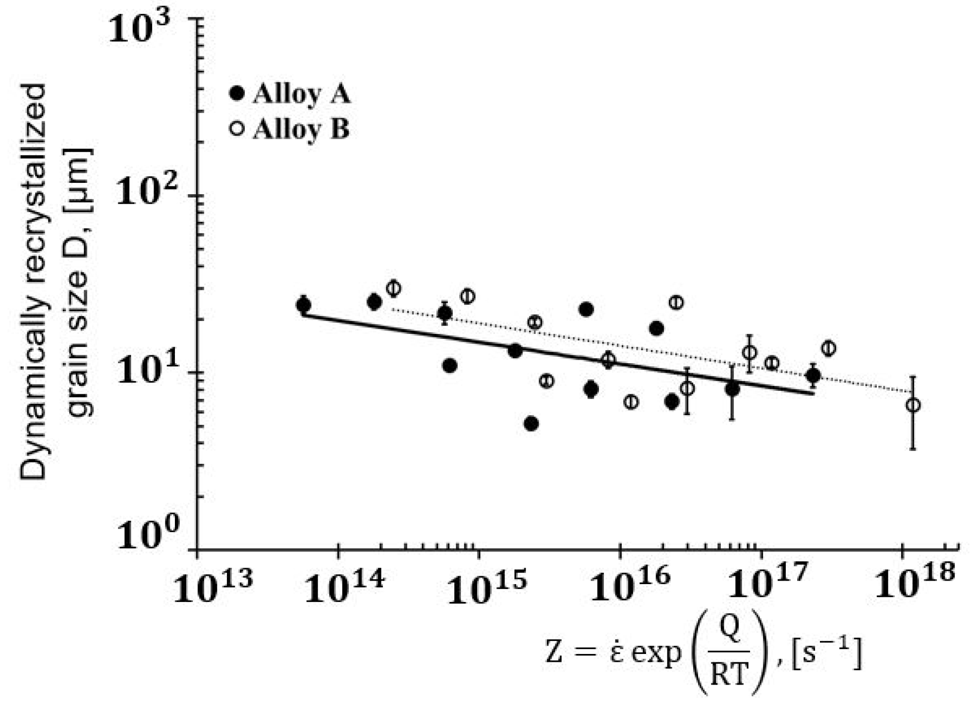 Metals 11 00036 g019