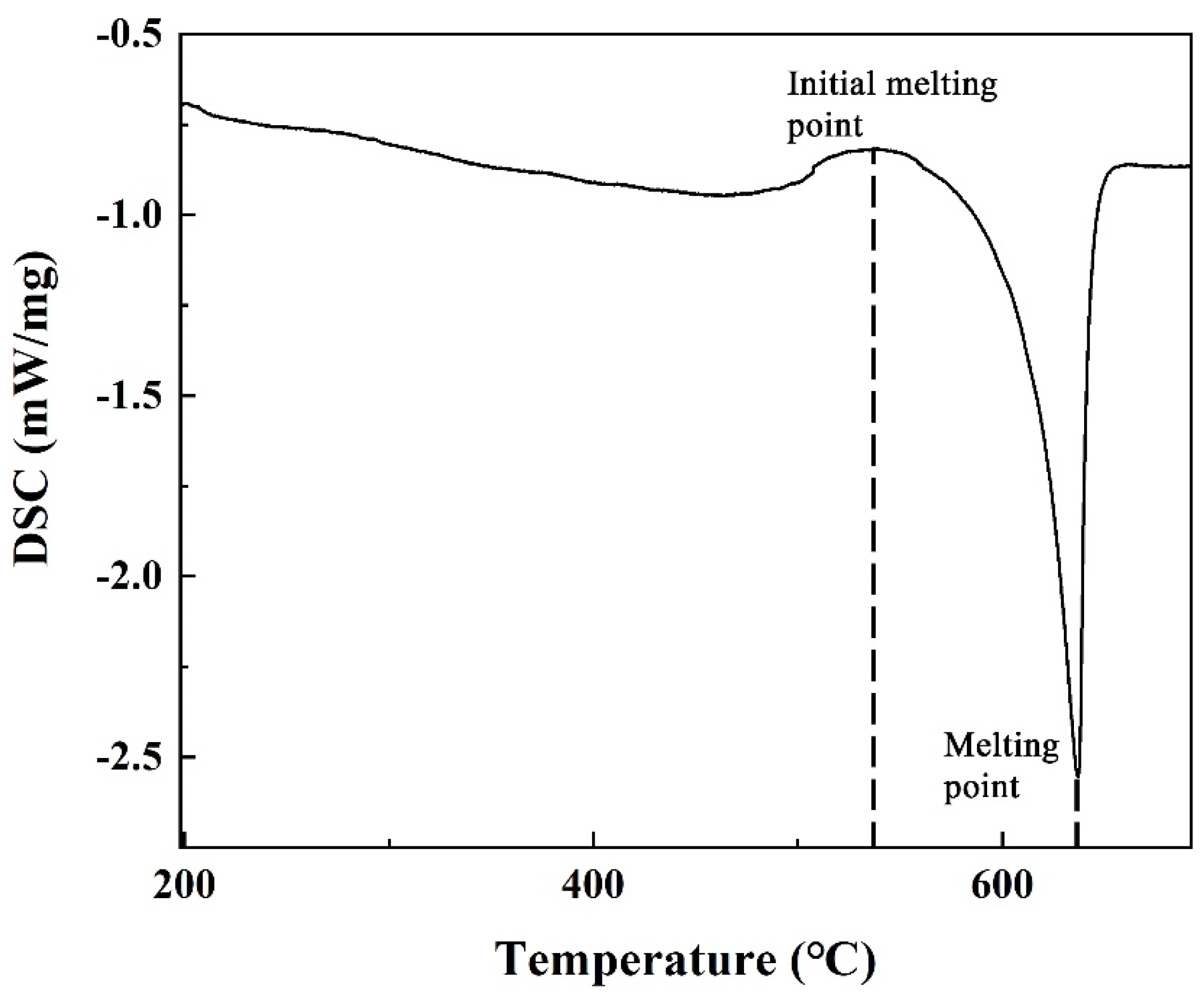 Metals 11 00037 g001
