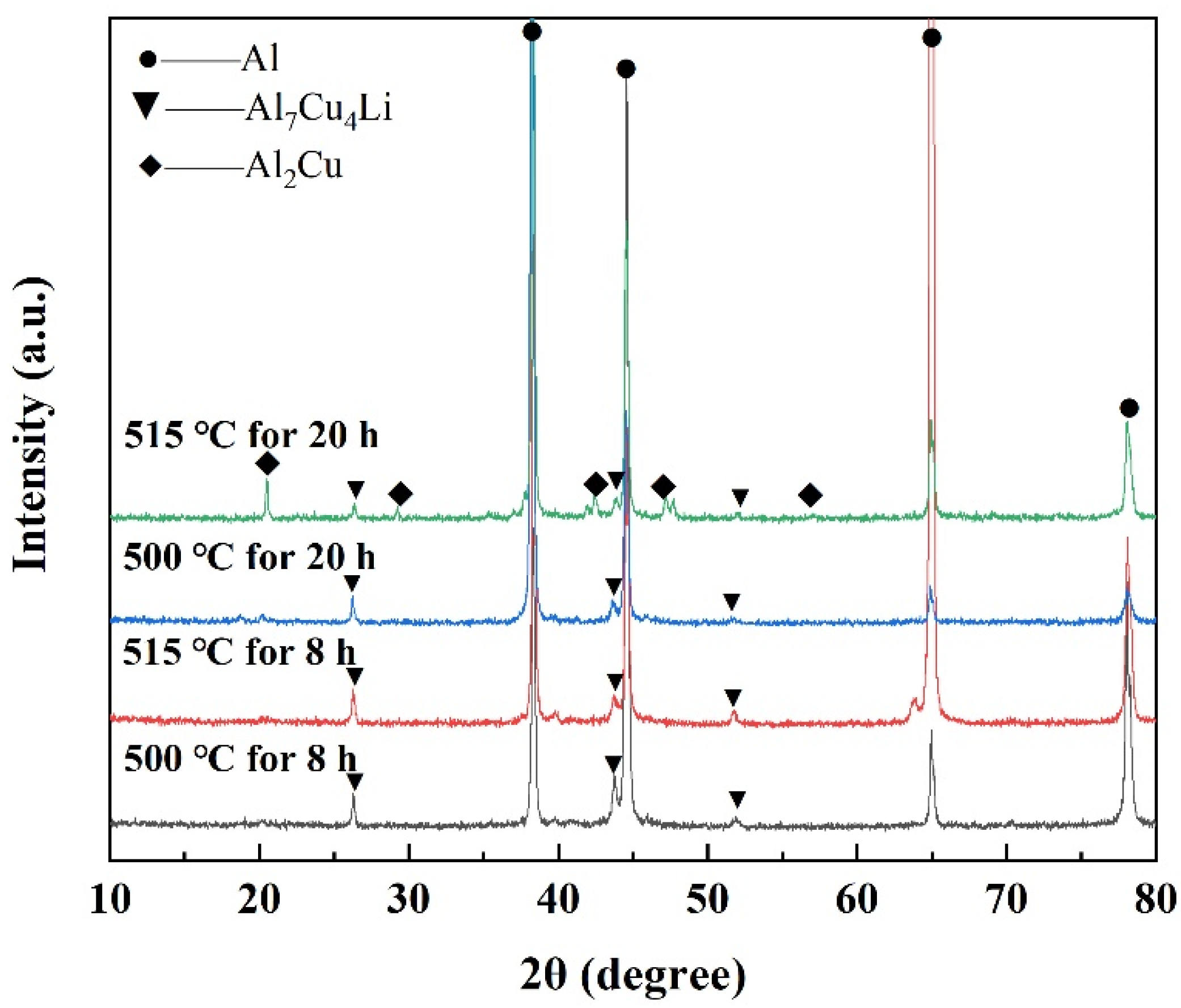 Metals 11 00037 g003
