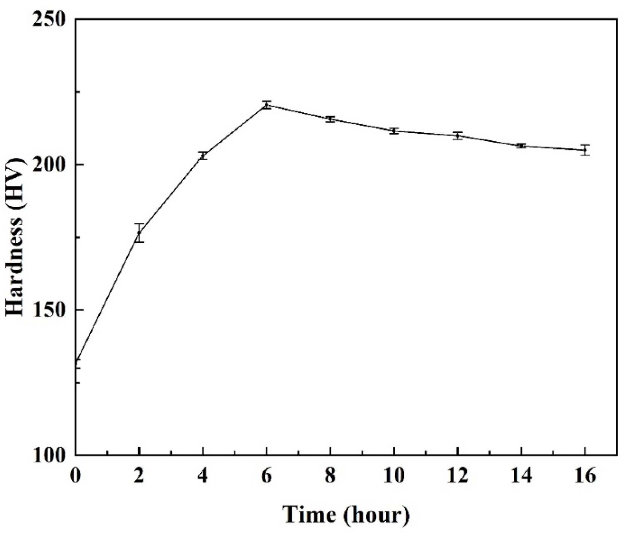 Metals 11 00037 g008
