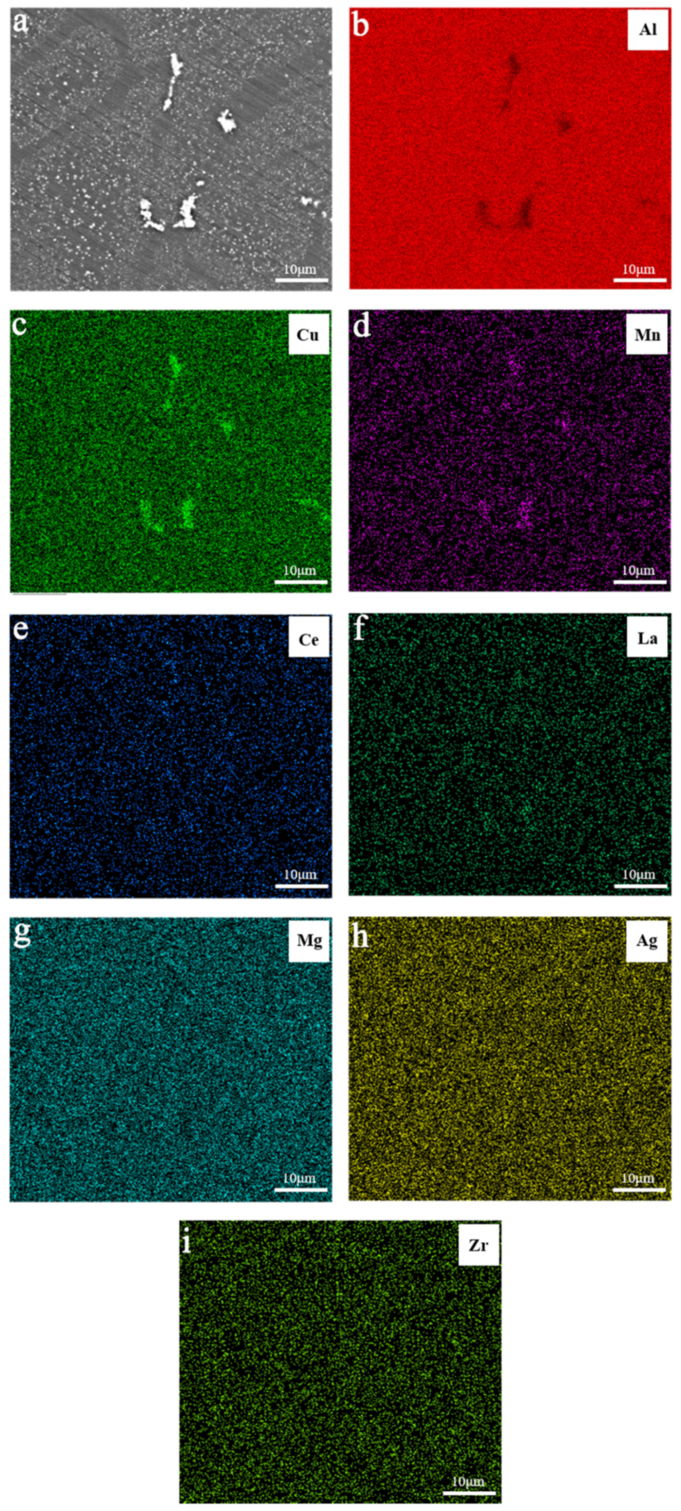 Metals 11 00037 g010
