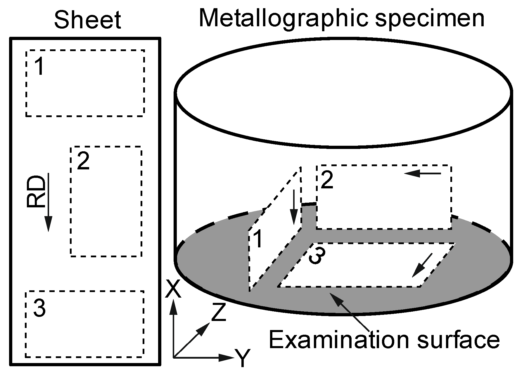 Metals 11 00038 g001