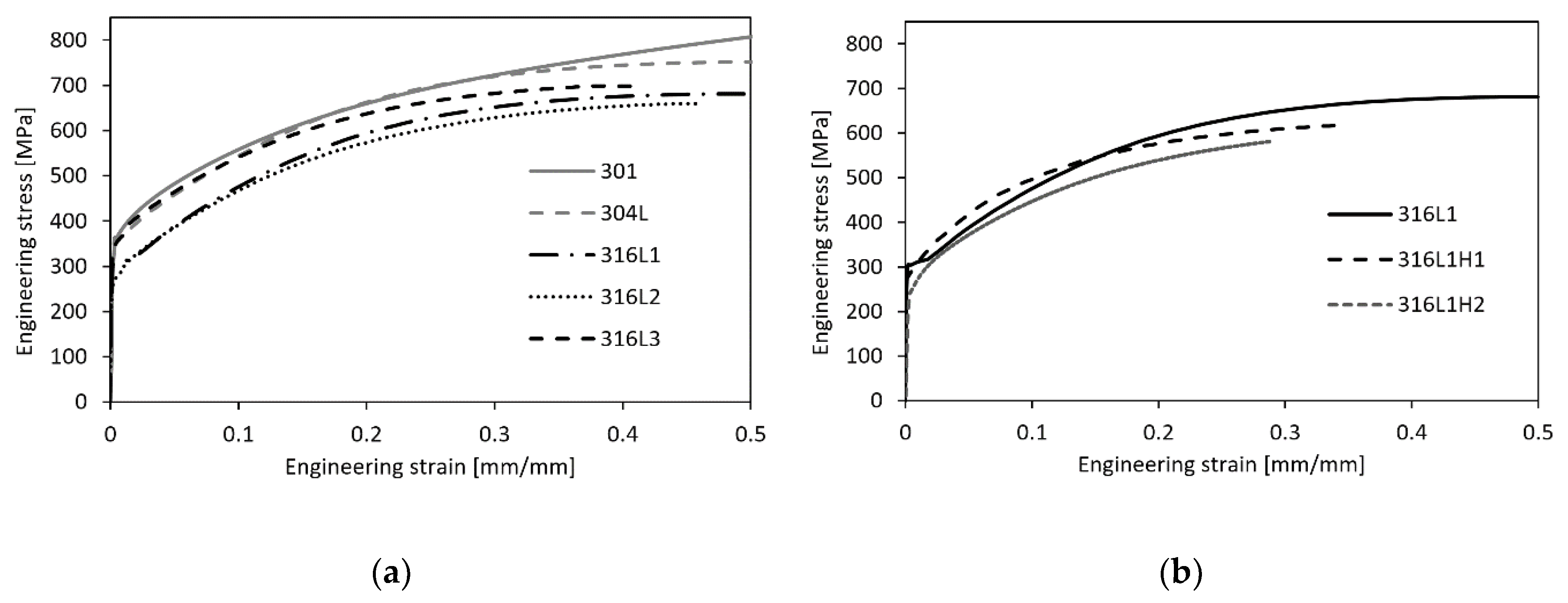 Metals 11 00038 g009