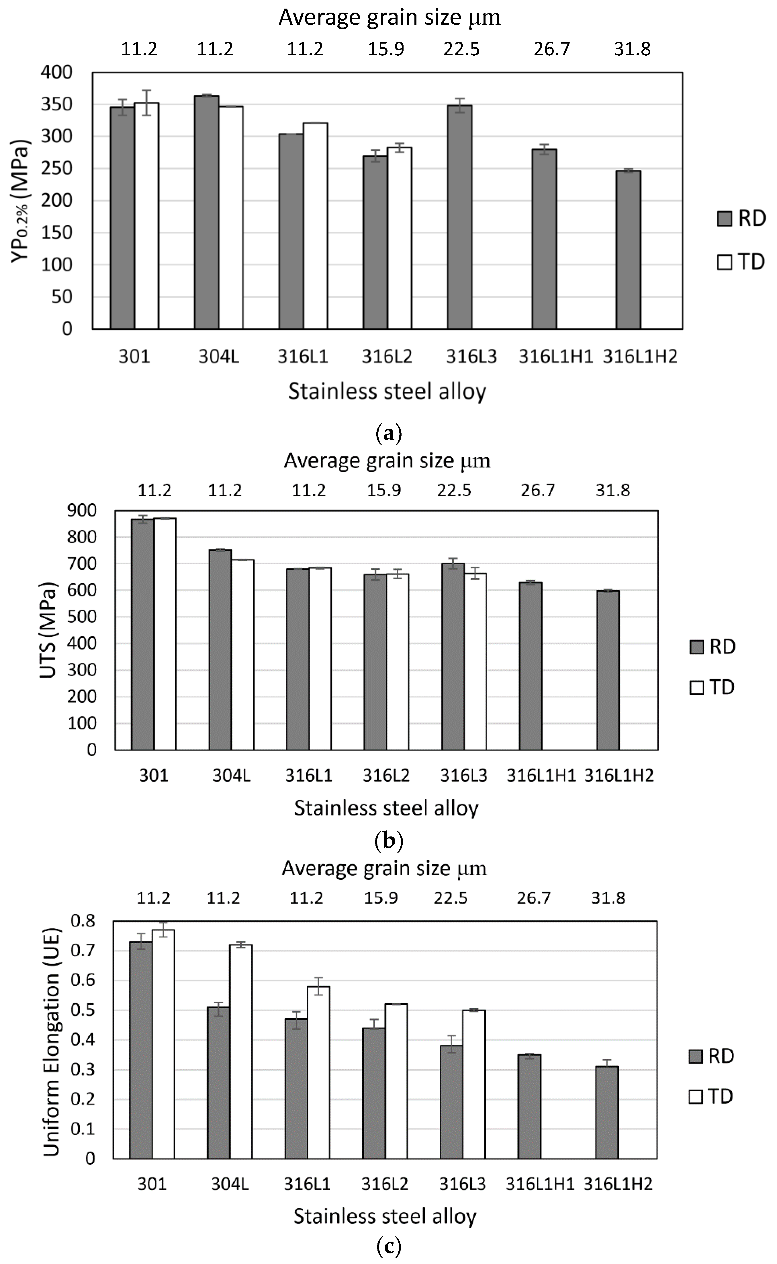 Metals 11 00038 g010