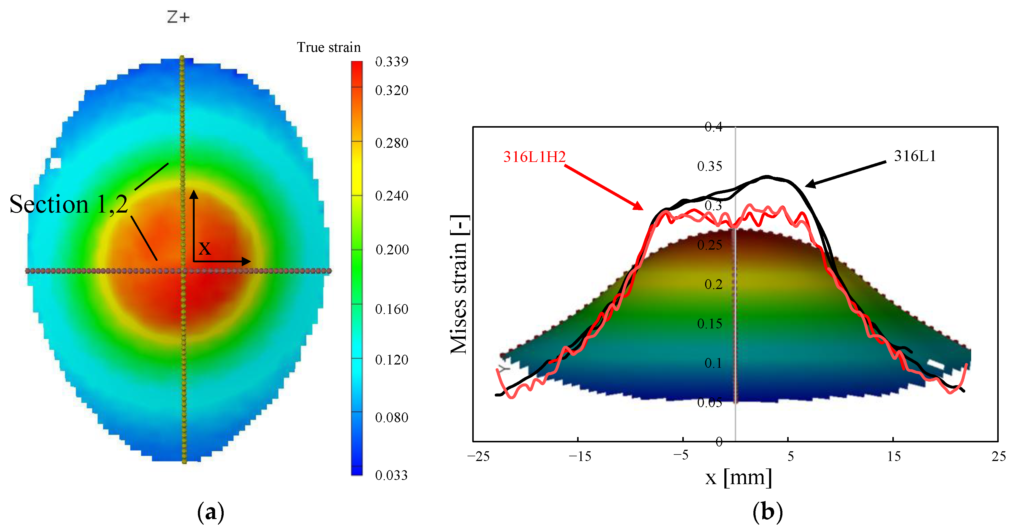 Metals 11 00038 g012a