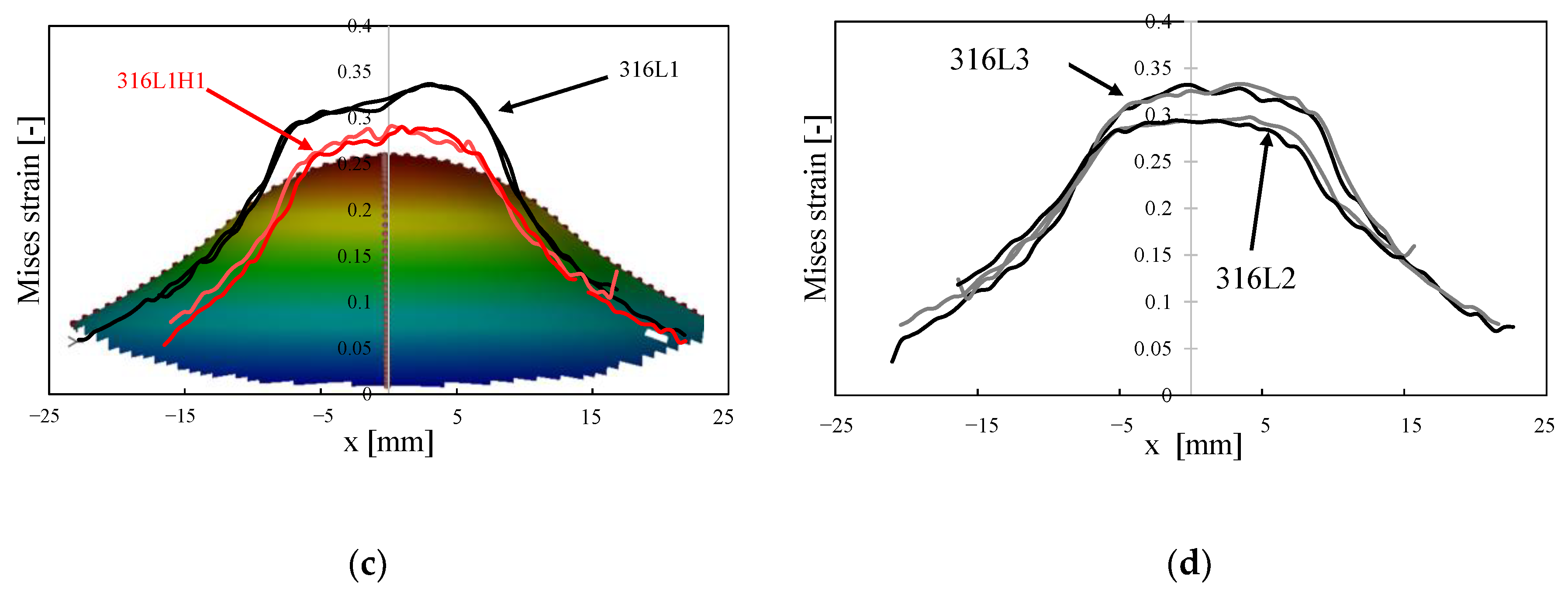 Metals 11 00038 g012b
