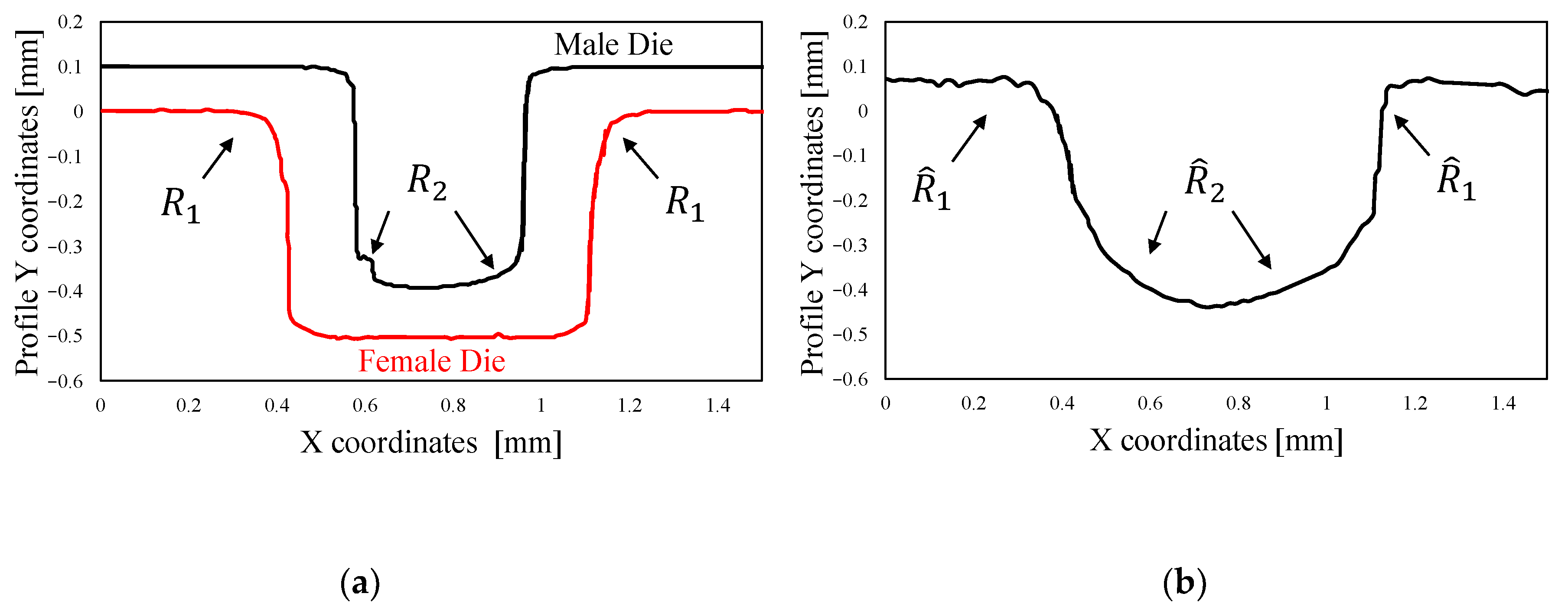 Metals 11 00038 g014