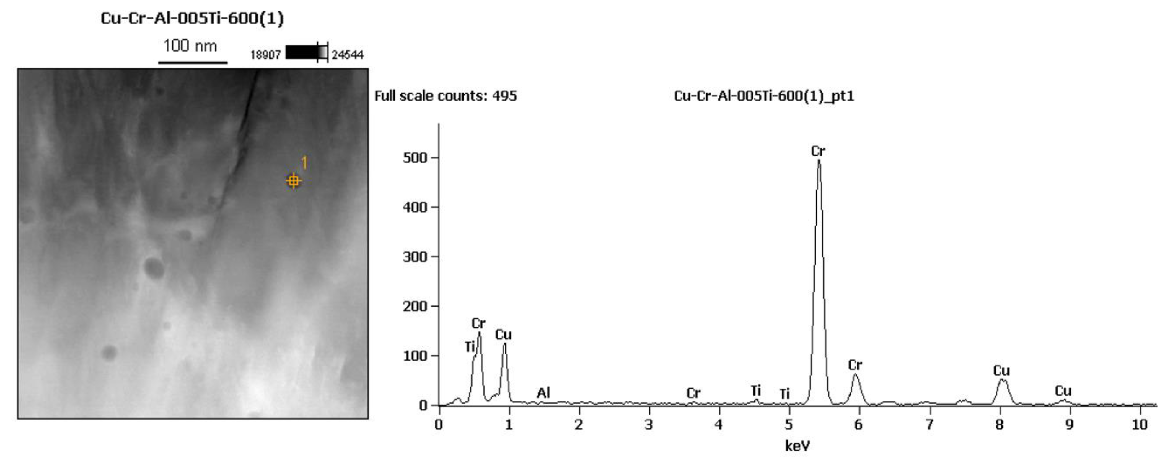 Metals 11 00039 g003 Metals 11 00039 g003