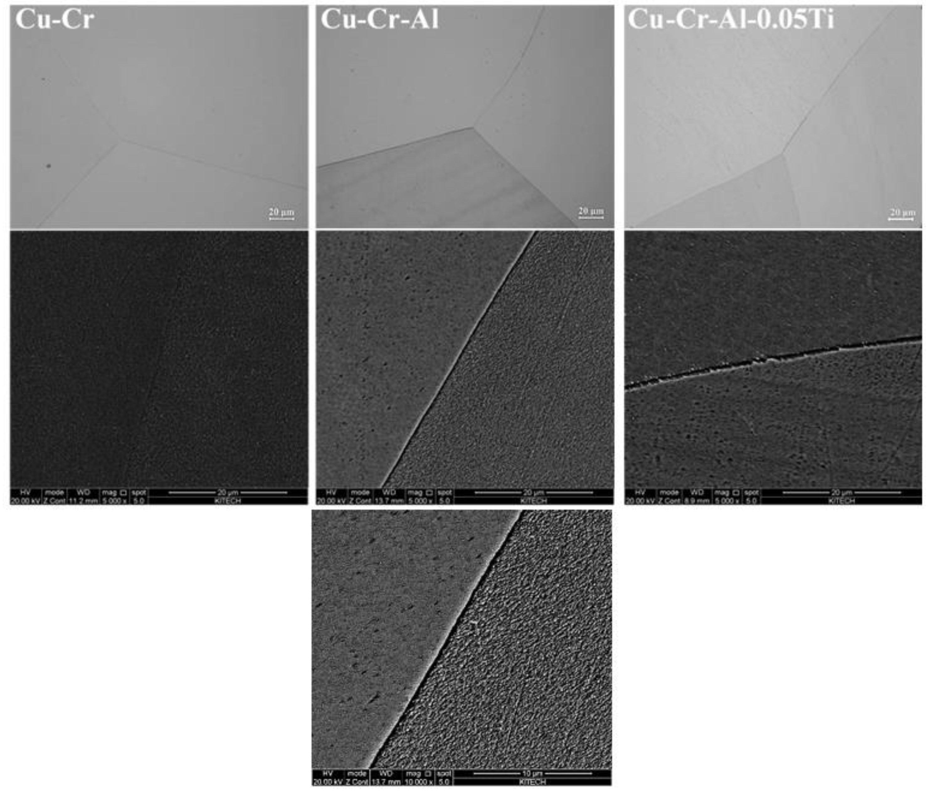 Metals 11 00039 g004 Metals 11 00039 g004