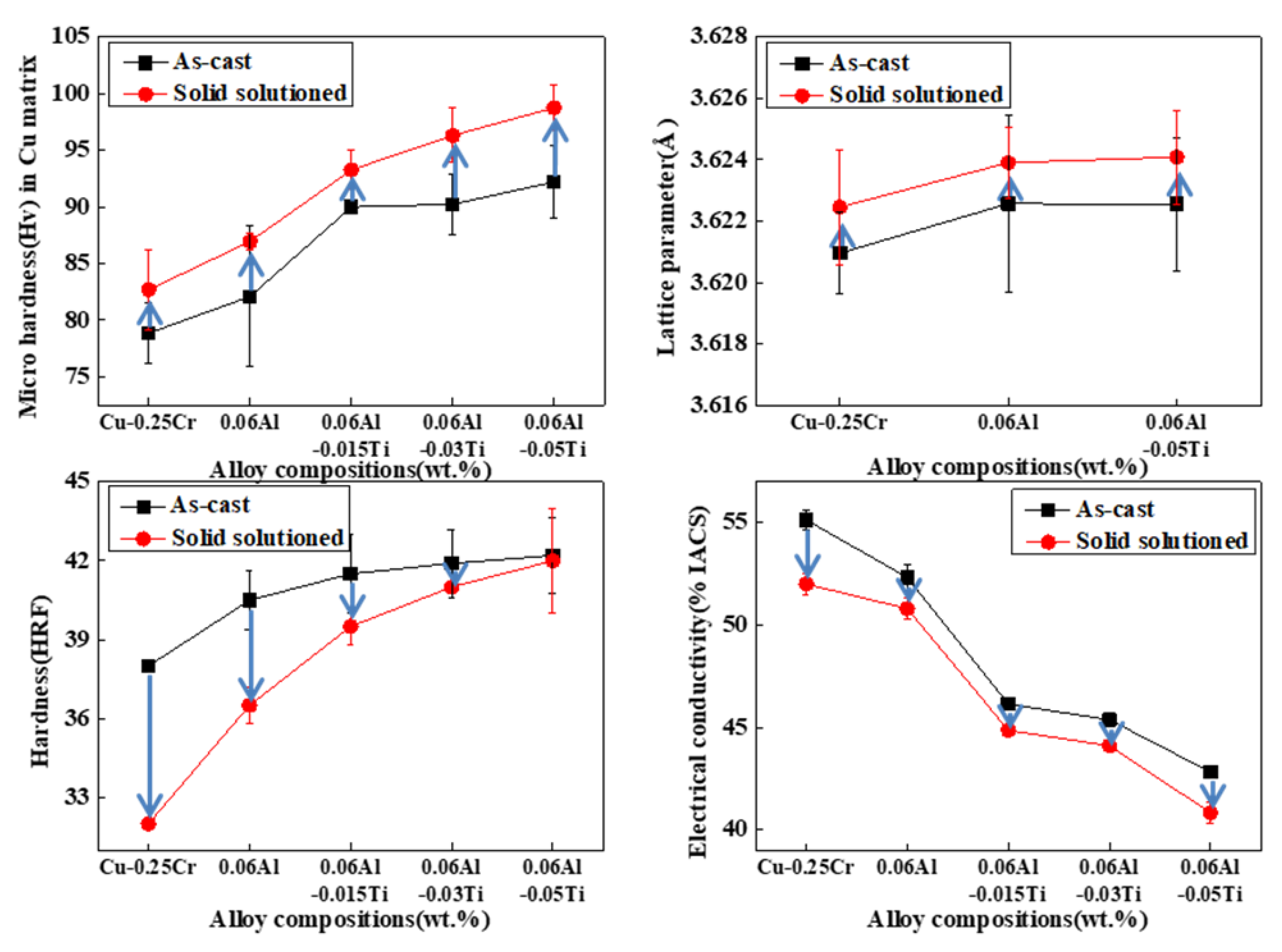 Metals 11 00039 g005 Metals 11 00039 g005