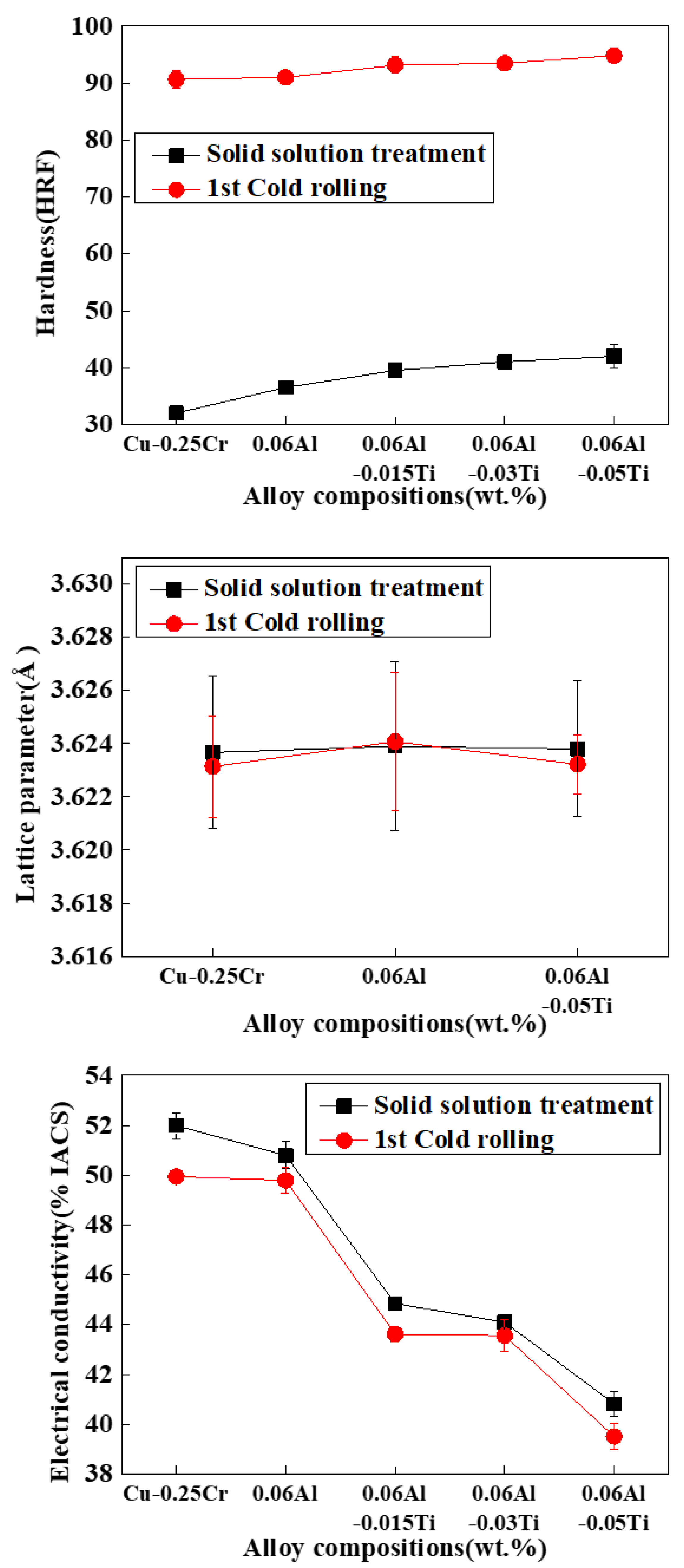 Metals 11 00039 g006 Metals 11 00039 g006