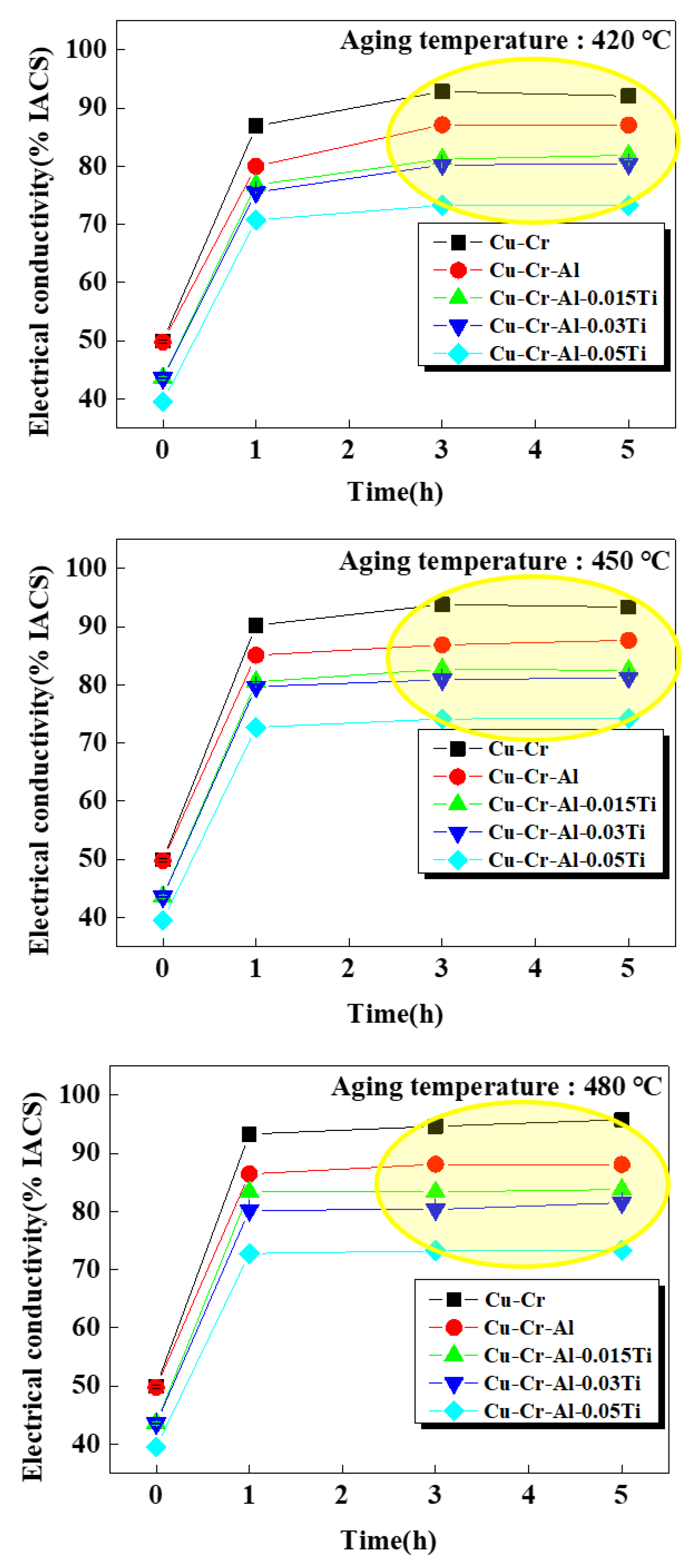 Metals 11 00039 g007 Metals 11 00039 g007