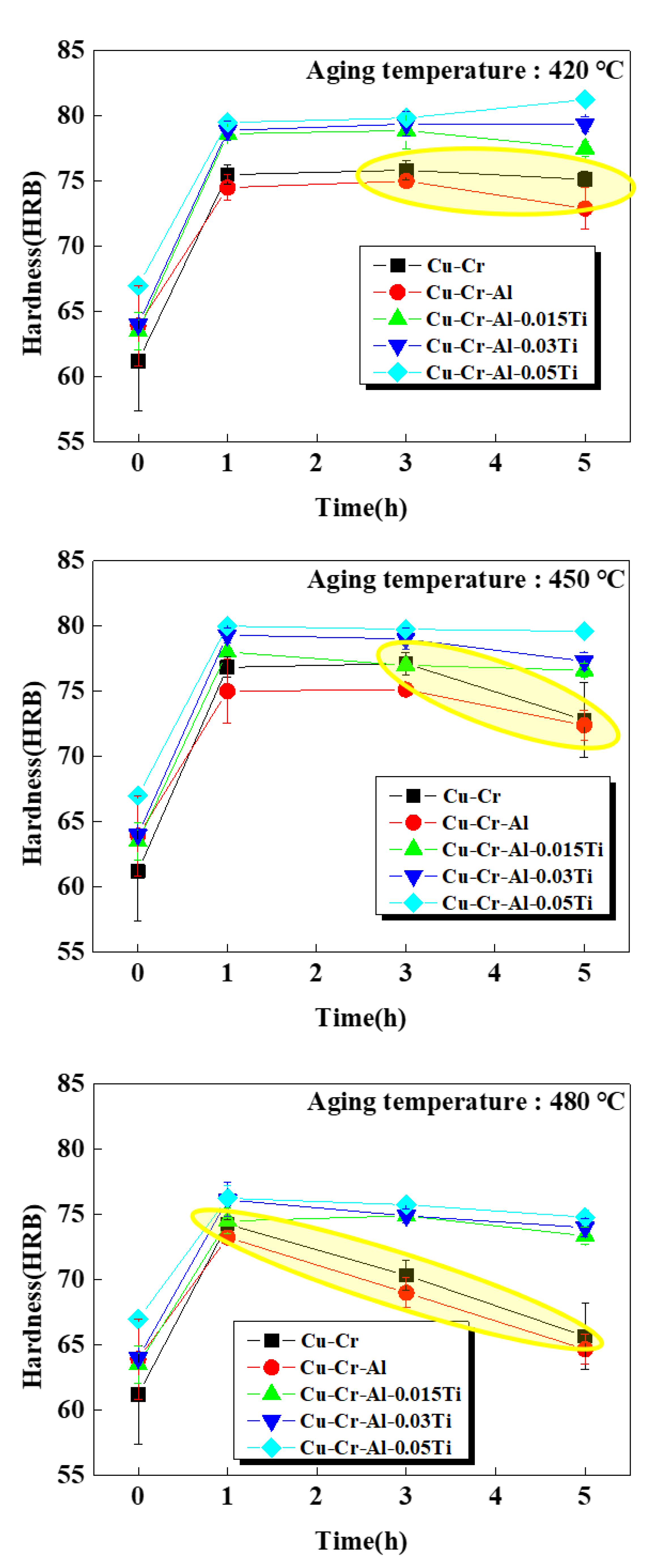Metals 11 00039 g008 Metals 11 00039 g008