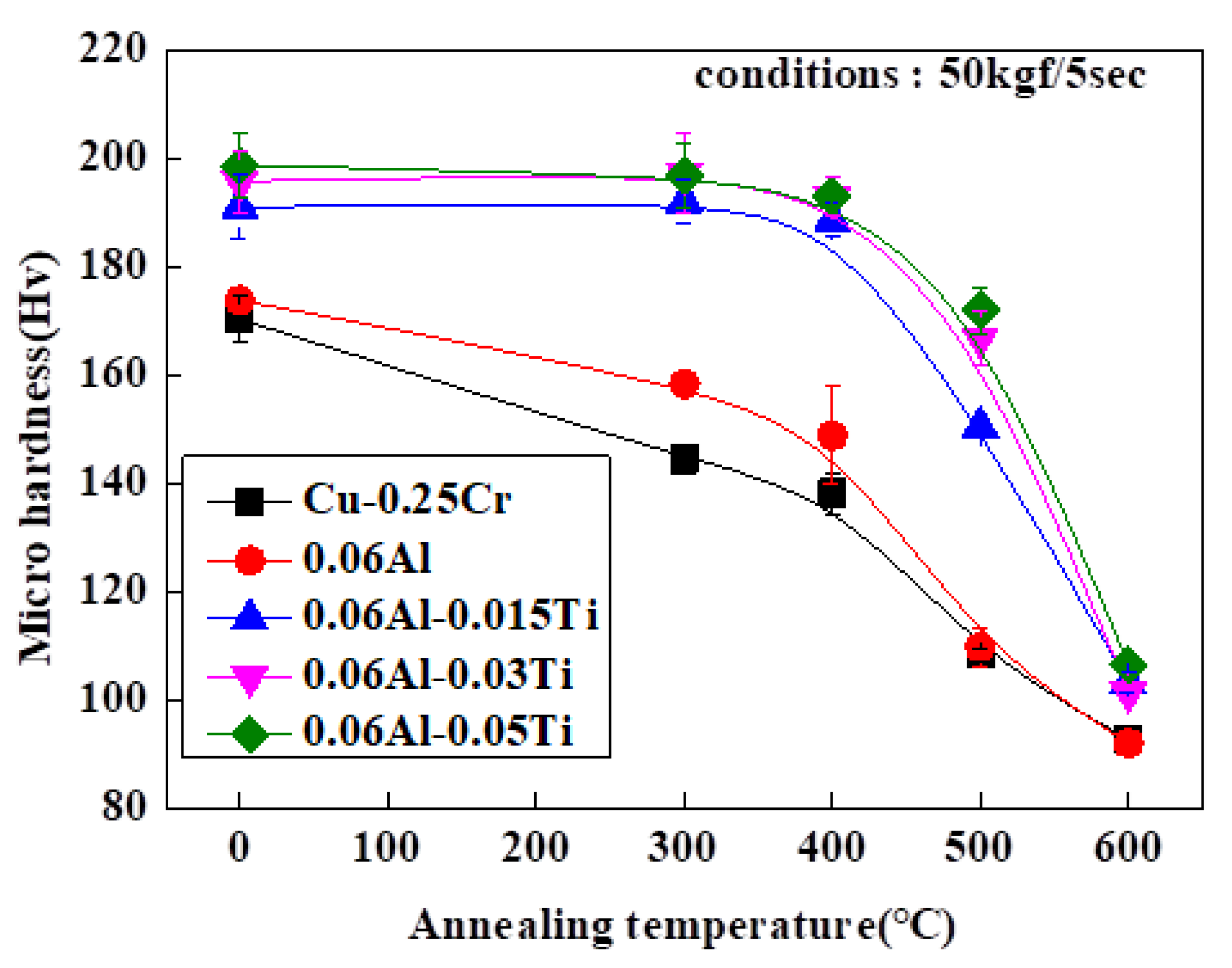 Metals 11 00039 g010 Metals 11 00039 g010
