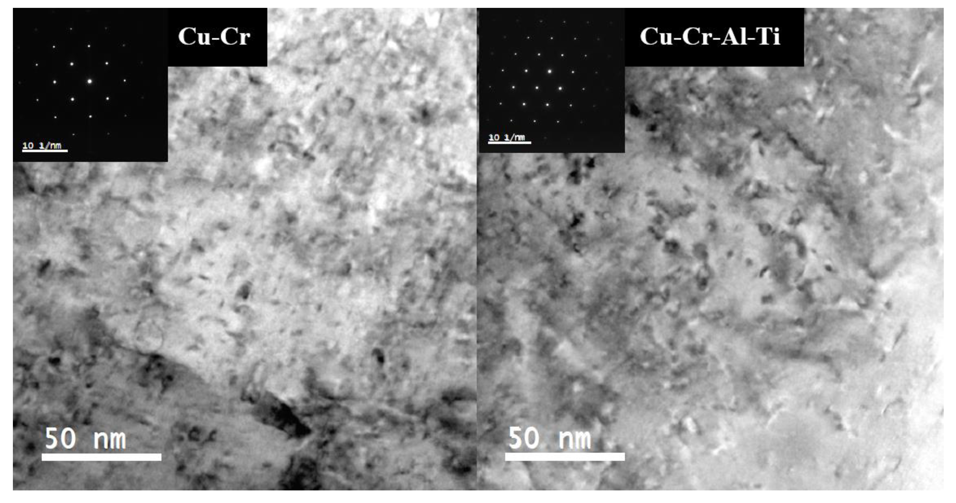 Metals 11 00039 g013 Metals 11 00039 g013