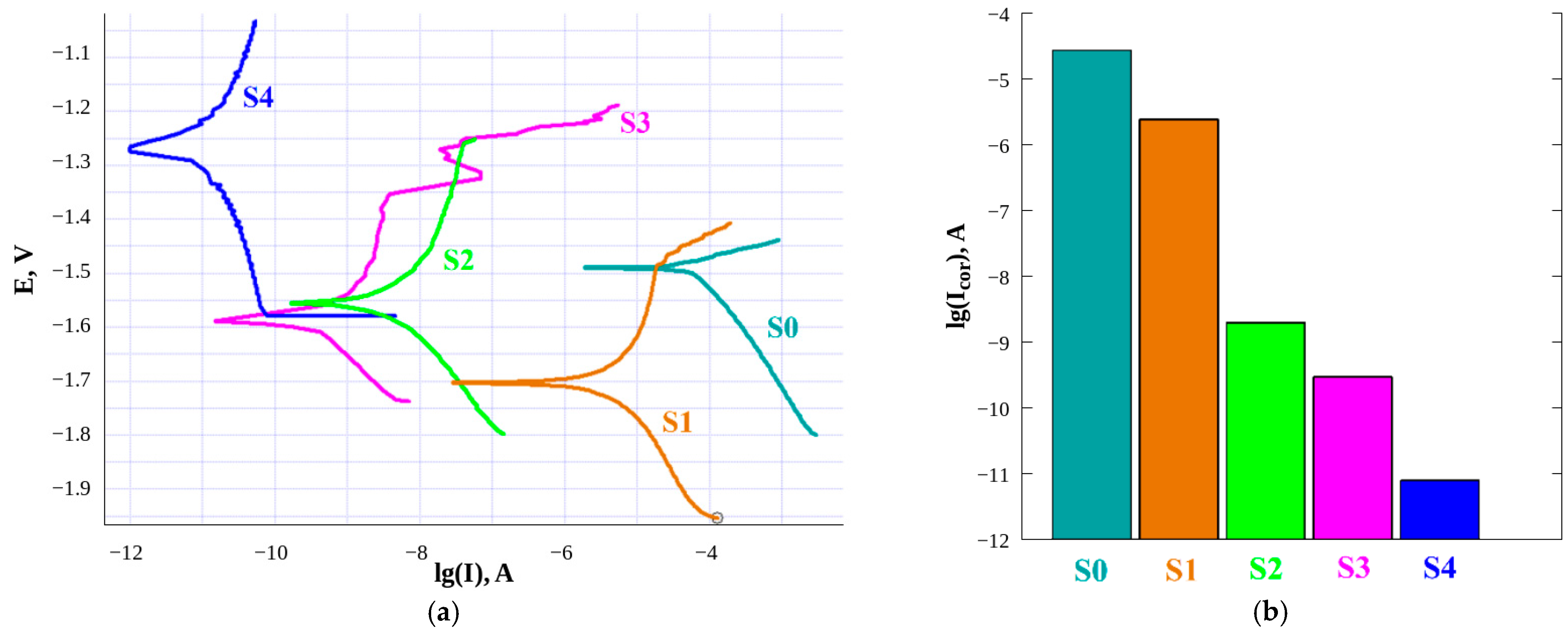 Metals 11 00041 g001