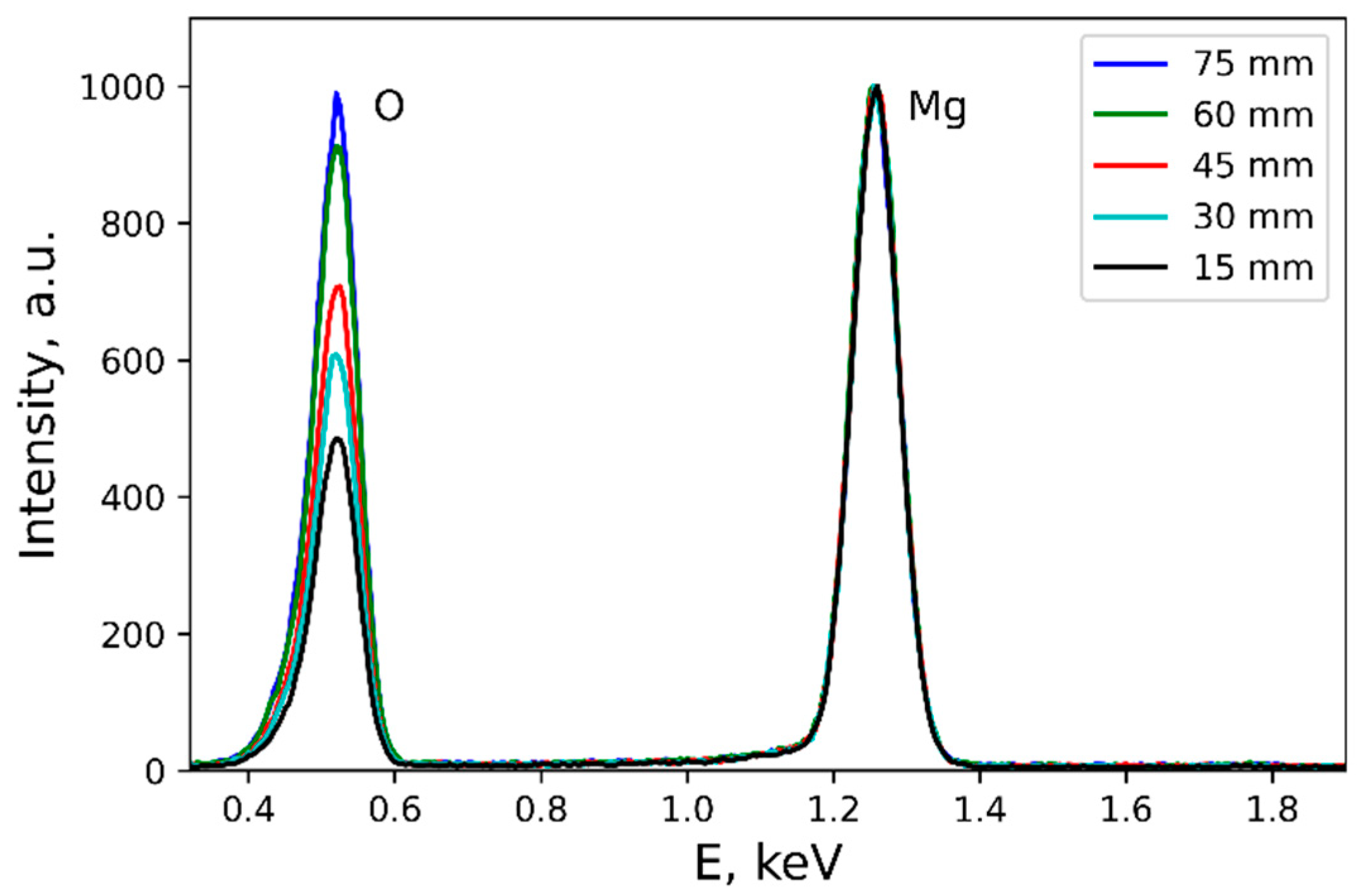 Metals 11 00041 g002