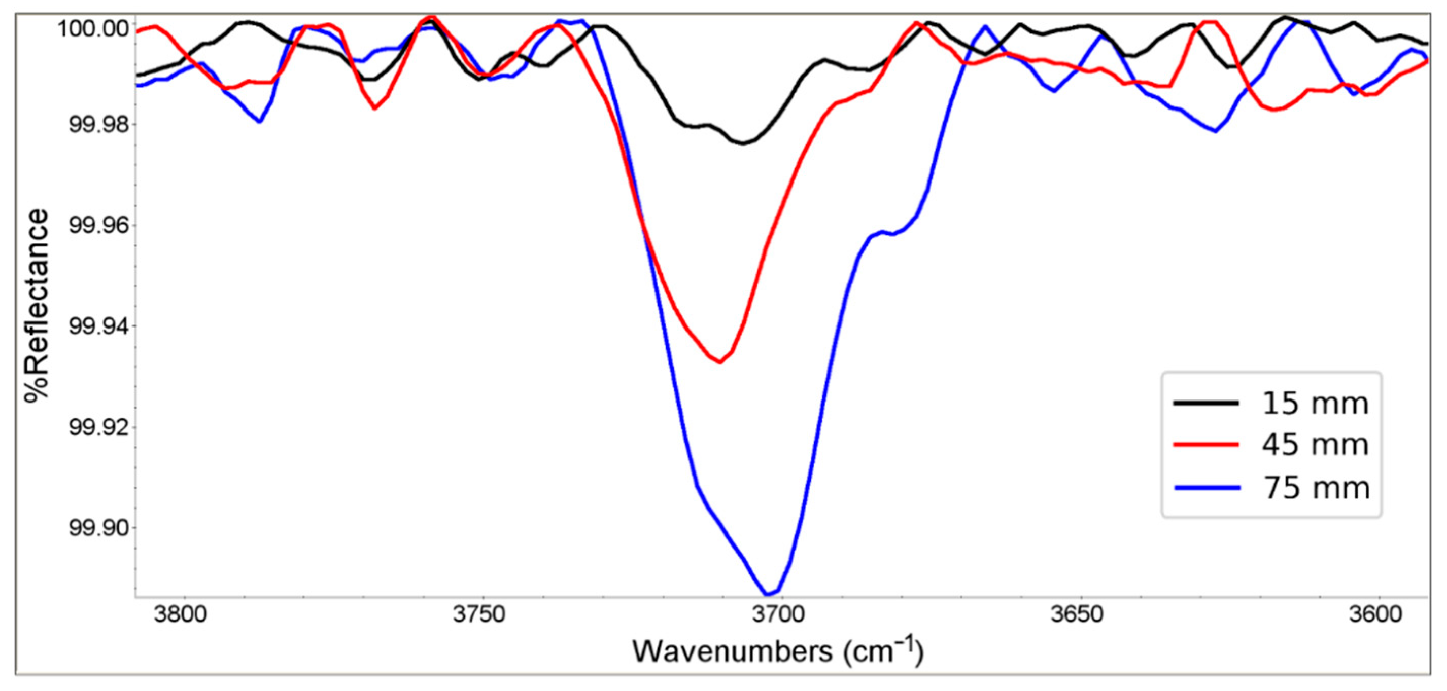 Metals 11 00041 g003