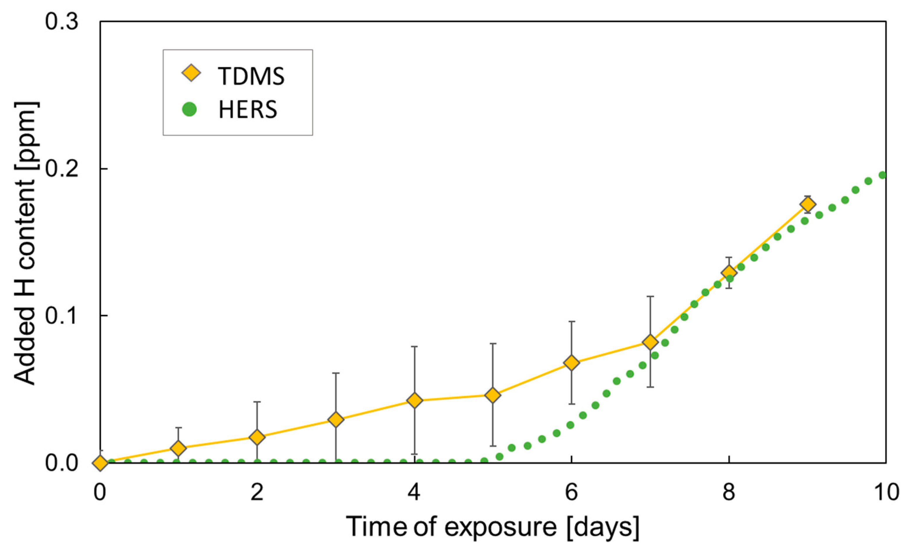 Metals 11 00044 g004