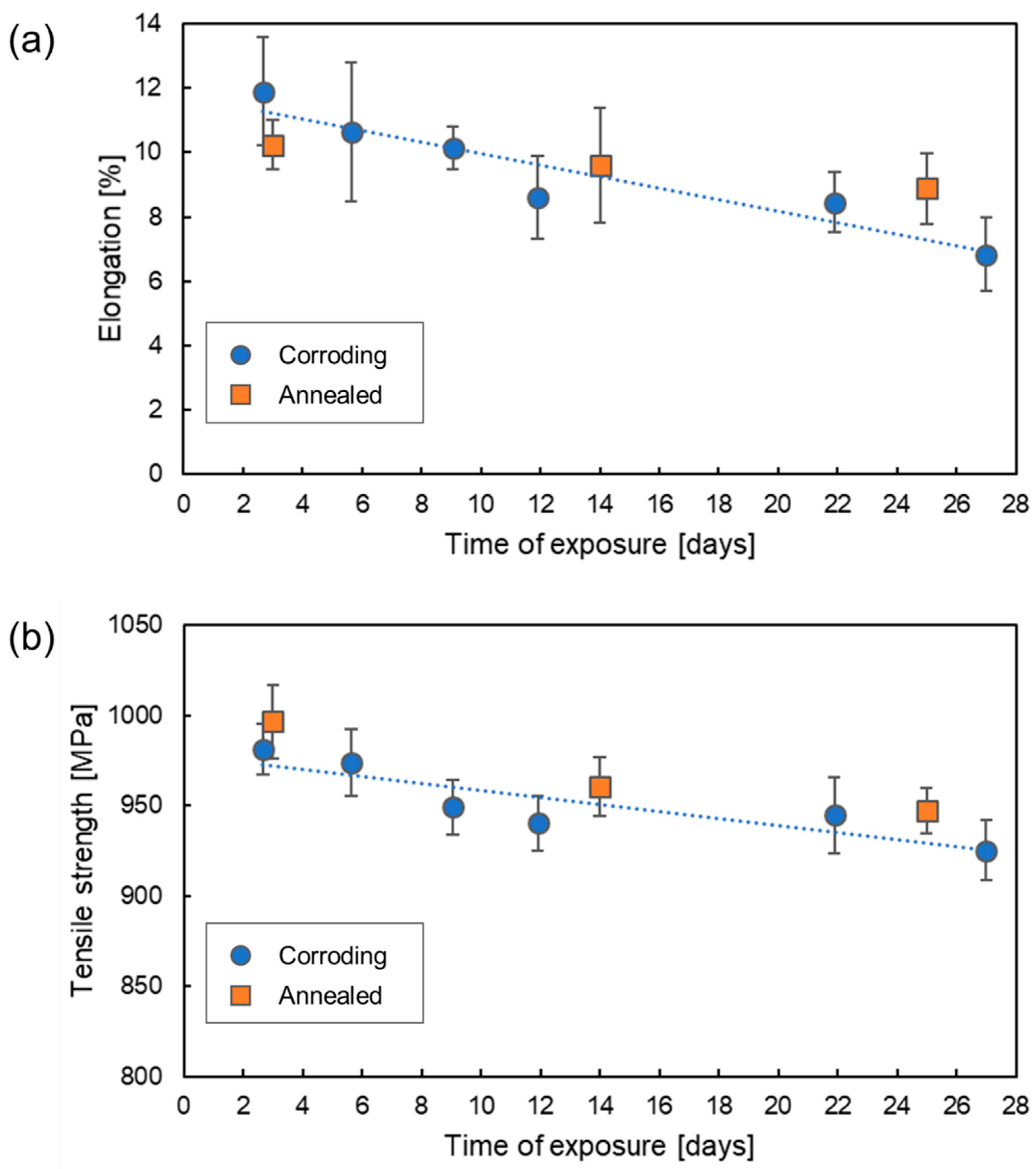 Metals 11 00044 g005