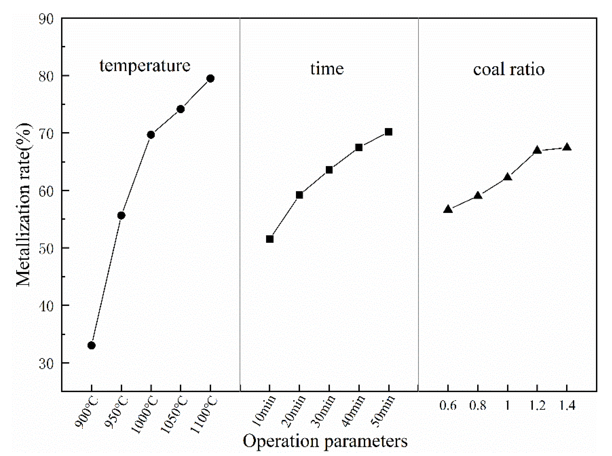 Metals 11 00045 g004