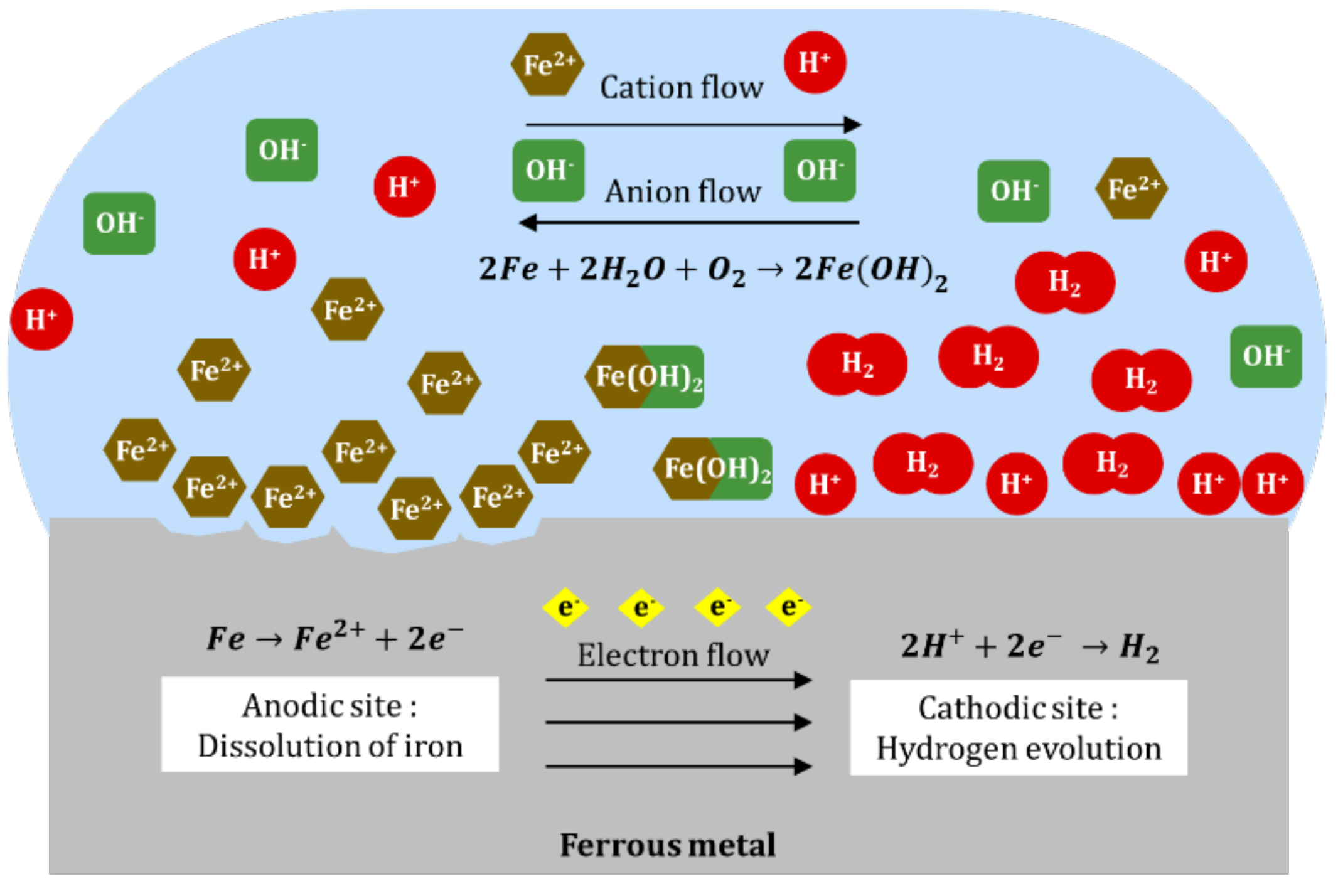 Metals 11 00046 g001