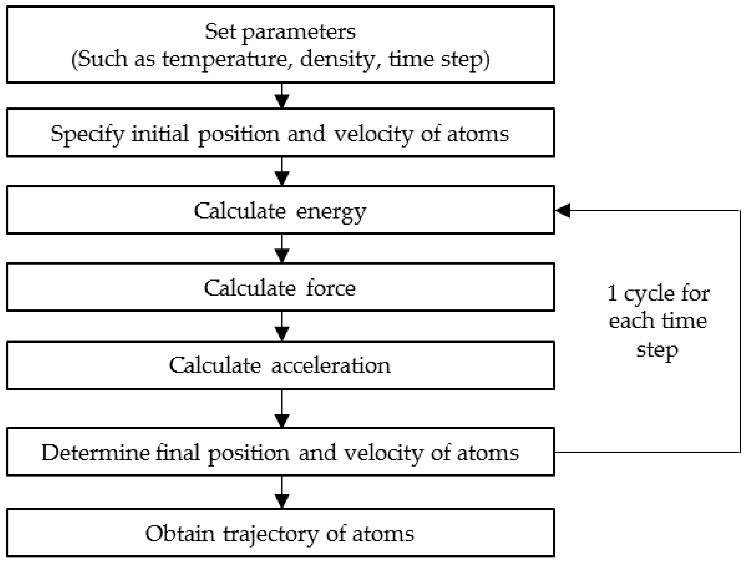 Metals 11 00046 g002