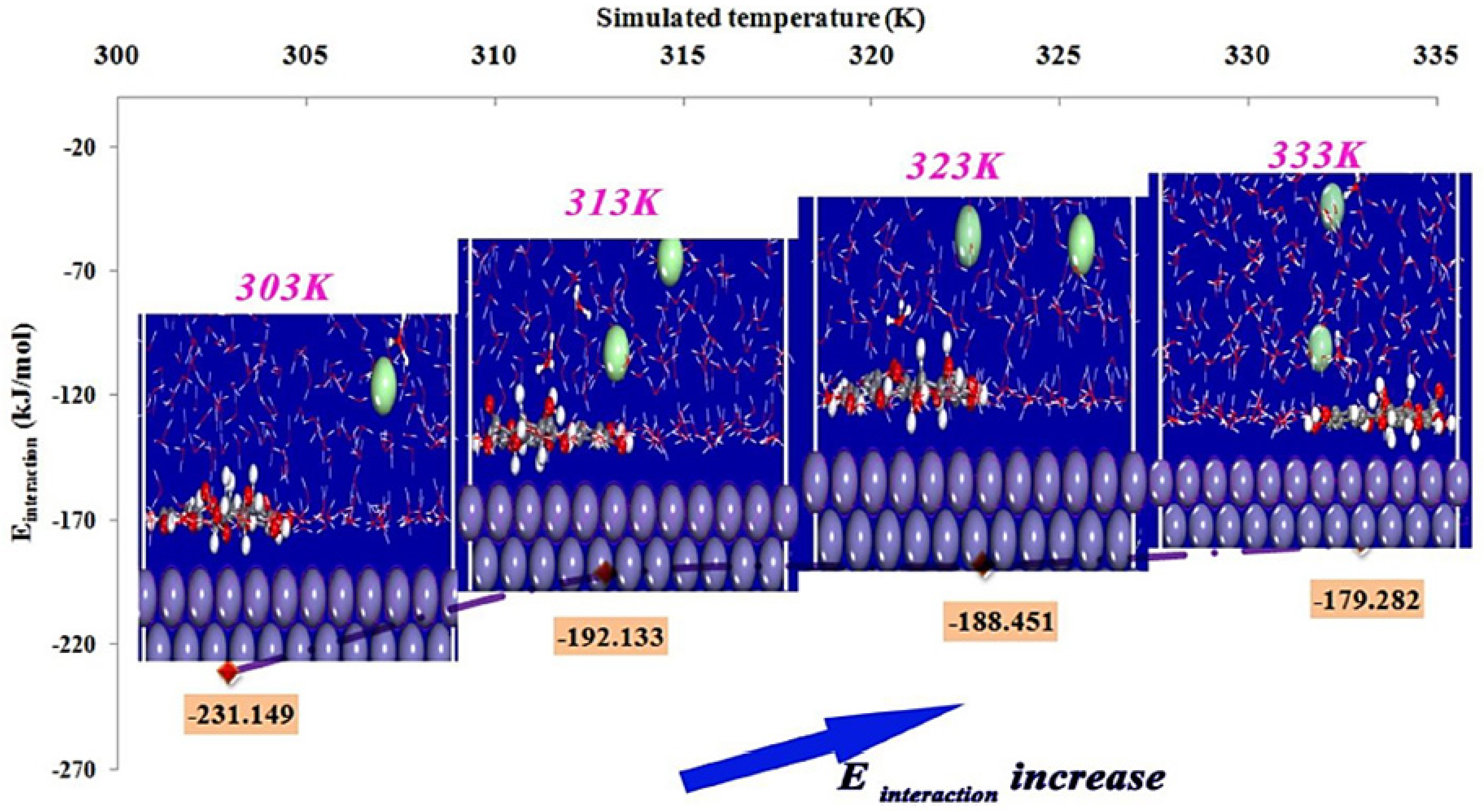 Metals 11 00046 g007