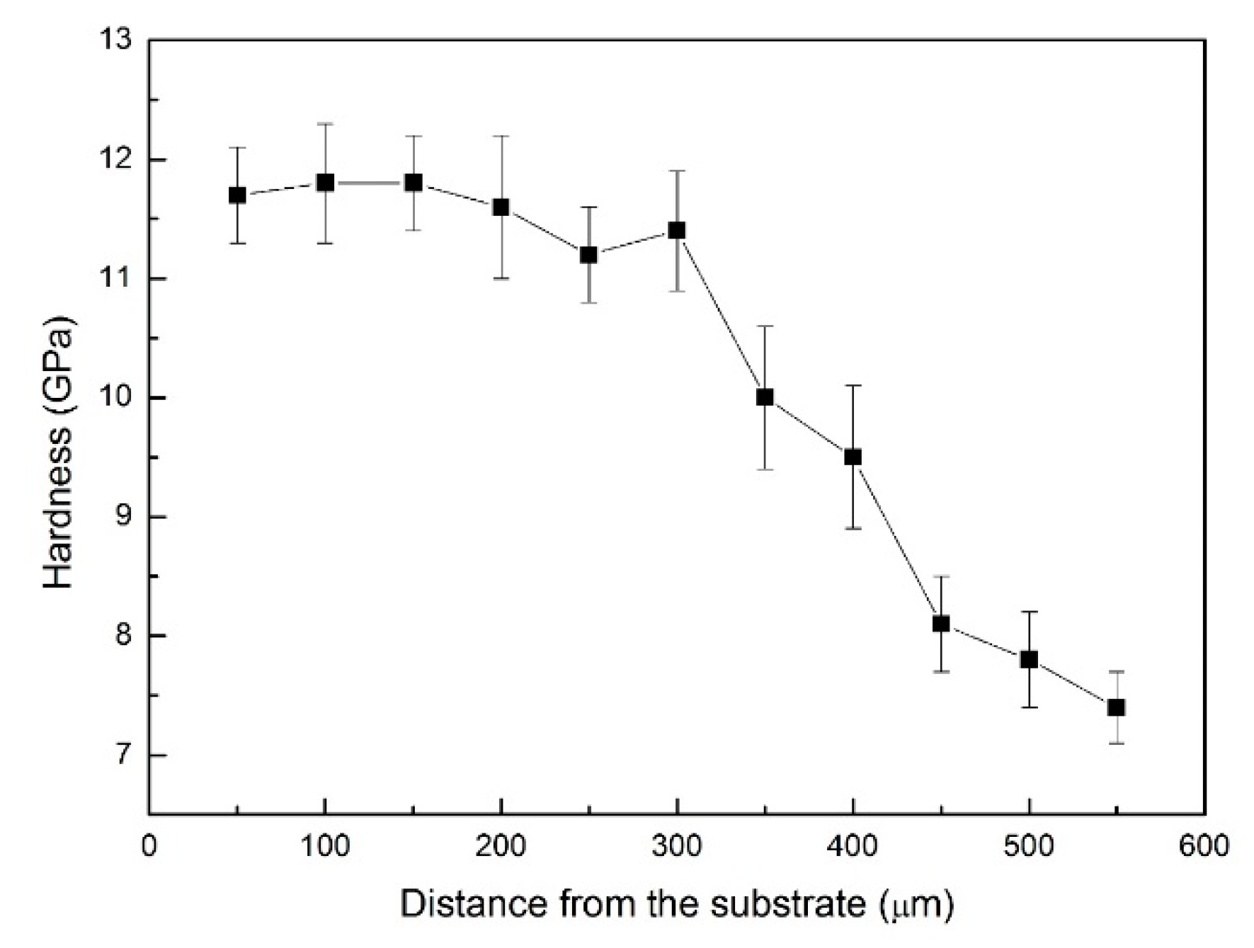 Metals 11 00049 g004 Metals 11 00049 g004