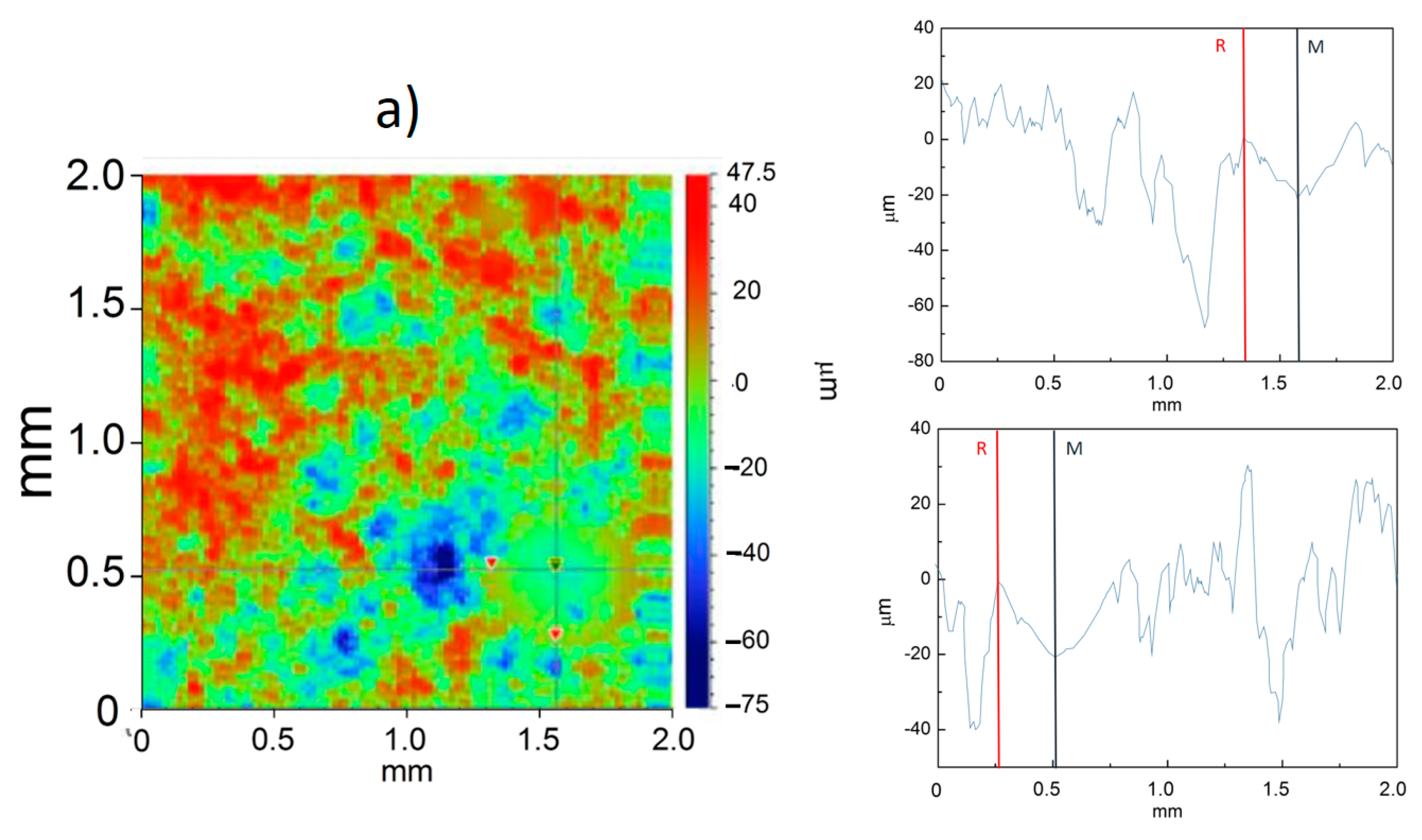 Metals 11 00049 g009a Metals 11 00049 g009a