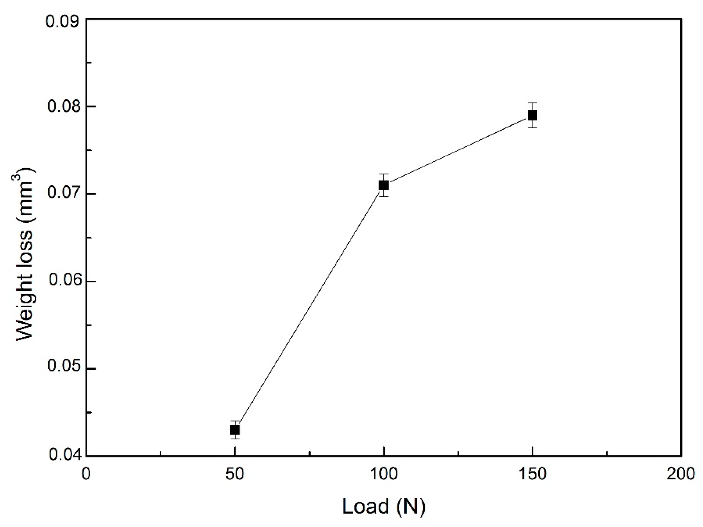 Metals 11 00049 g010 Metals 11 00049 g010