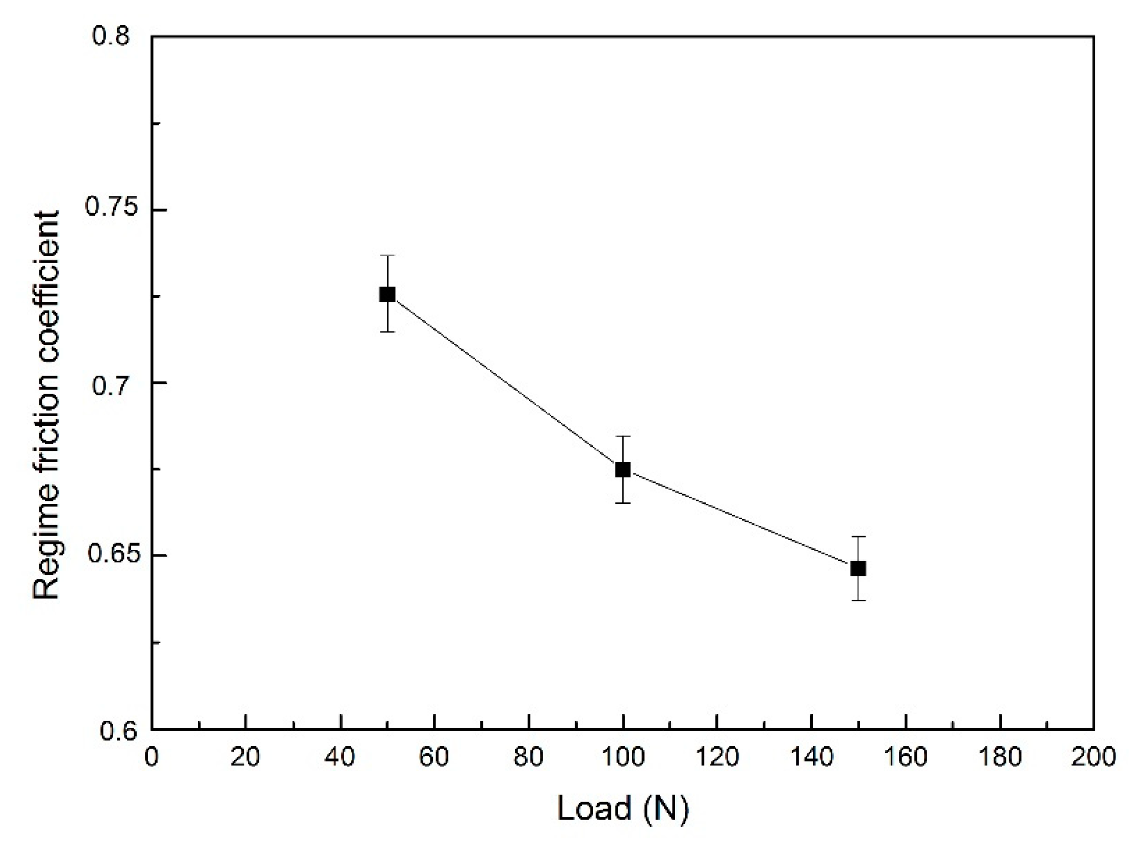 Metals 11 00049 g011 Metals 11 00049 g011