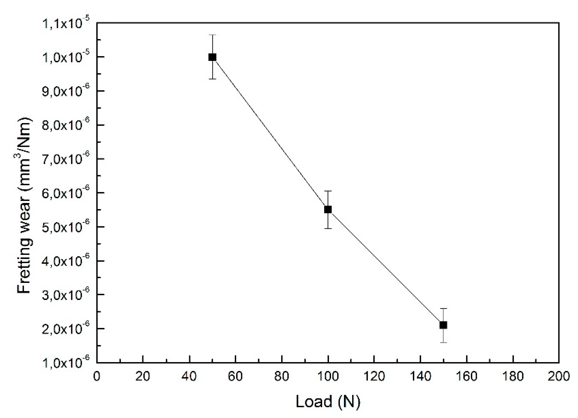Metals 11 00049 g012 Metals 11 00049 g012