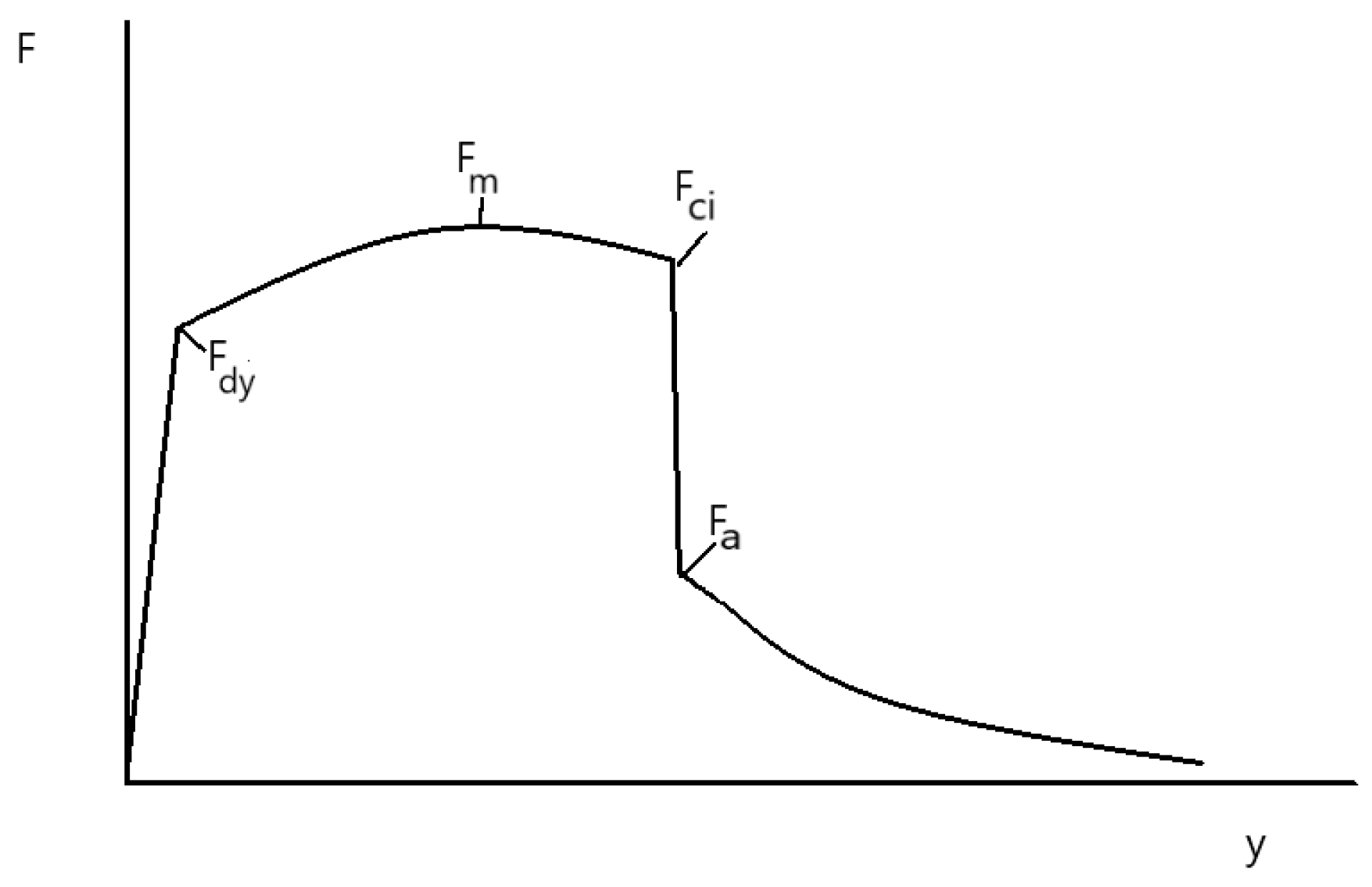 Metals 11 00051 g002