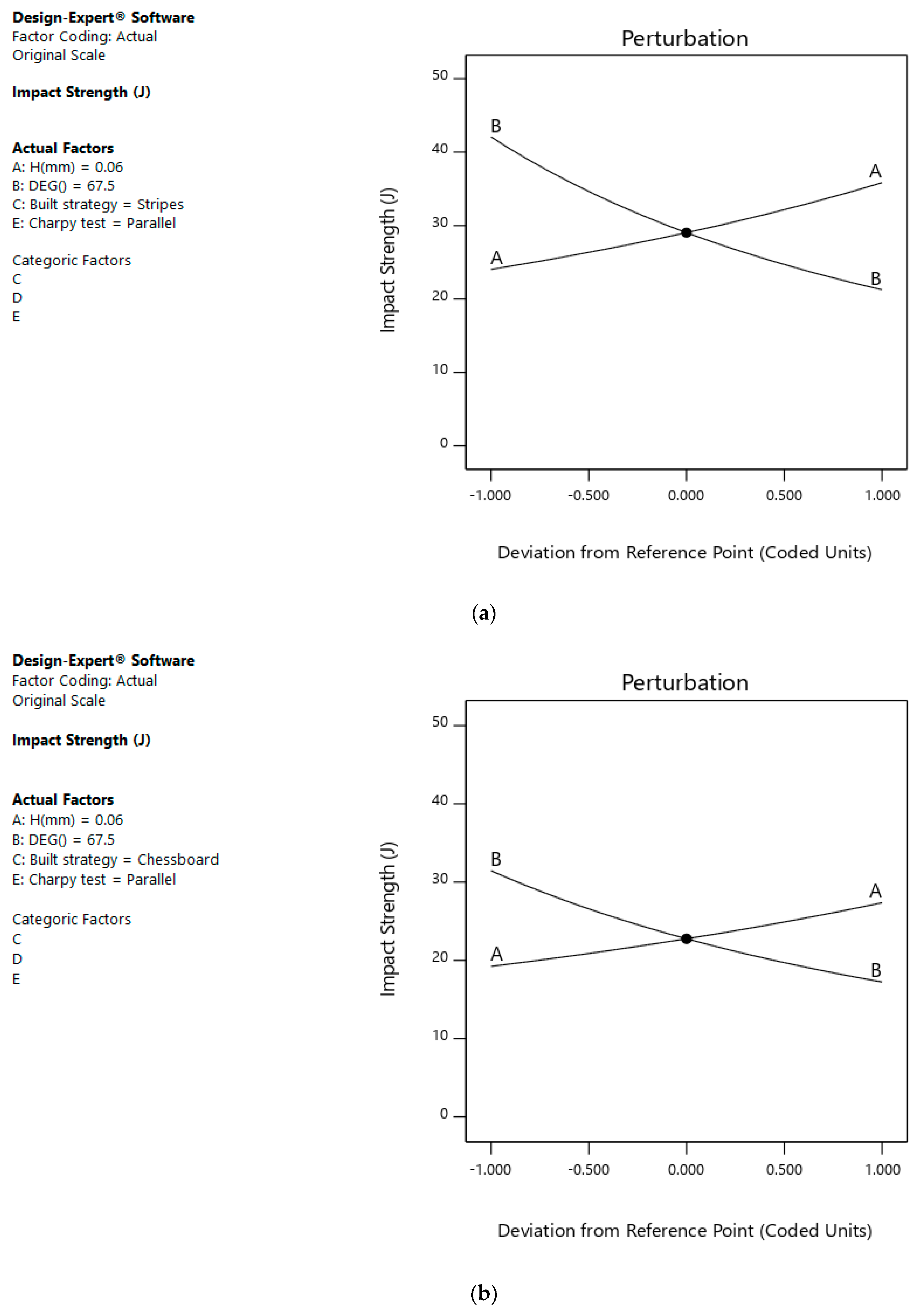 Metals 11 00051 g004a