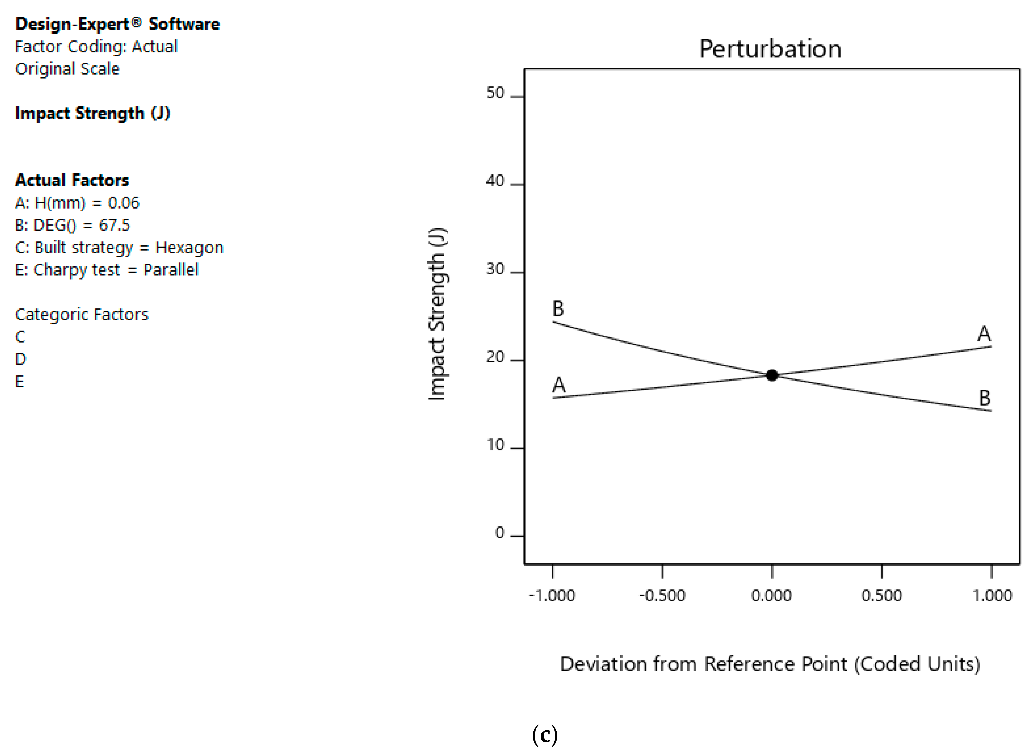 Metals 11 00051 g004b